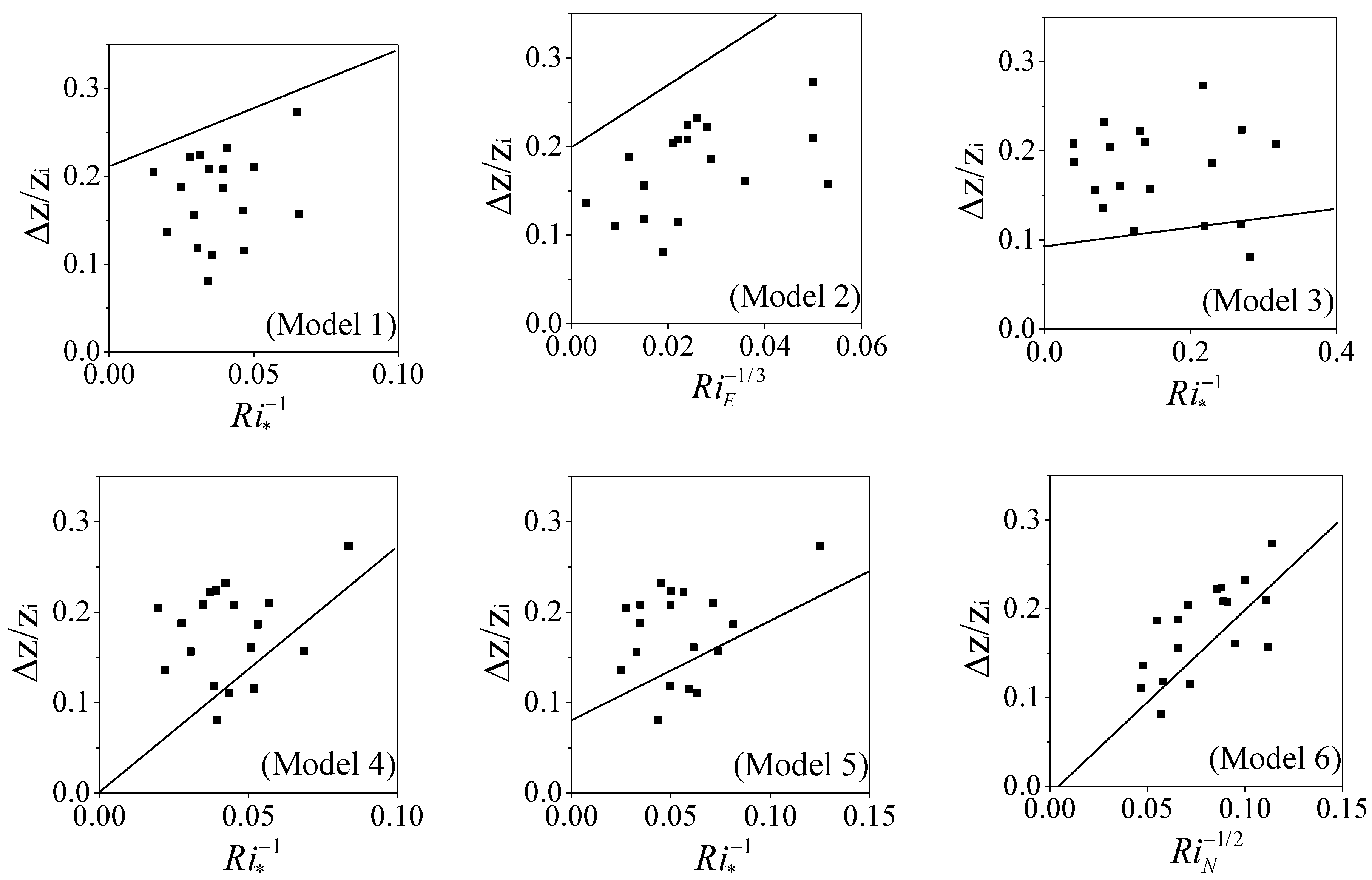 Atmosphere 11 00063 g003a Atmosphere 11 00063 g003a