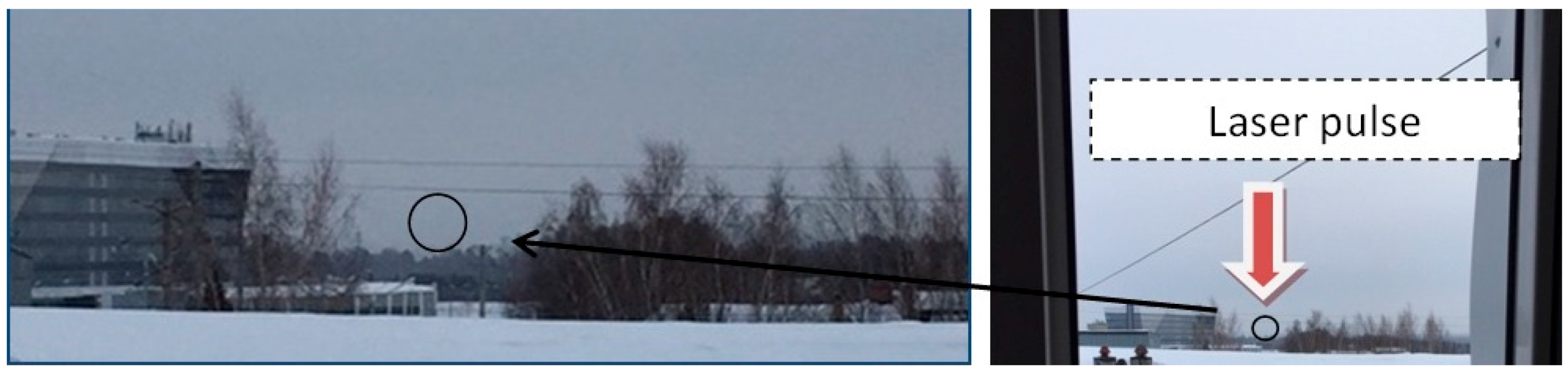 Atmosphere 11 00070 g006 Atmosphere 11 00070 g006