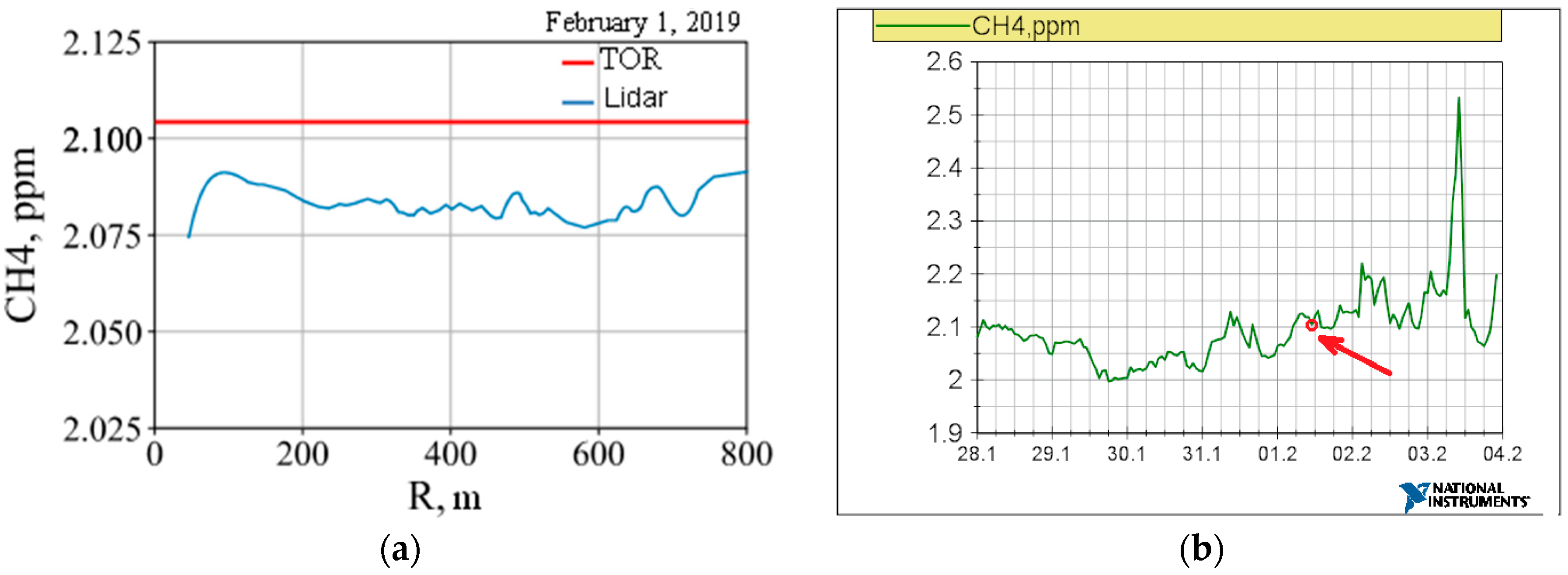 Atmosphere 11 00070 g010 Atmosphere 11 00070 g010