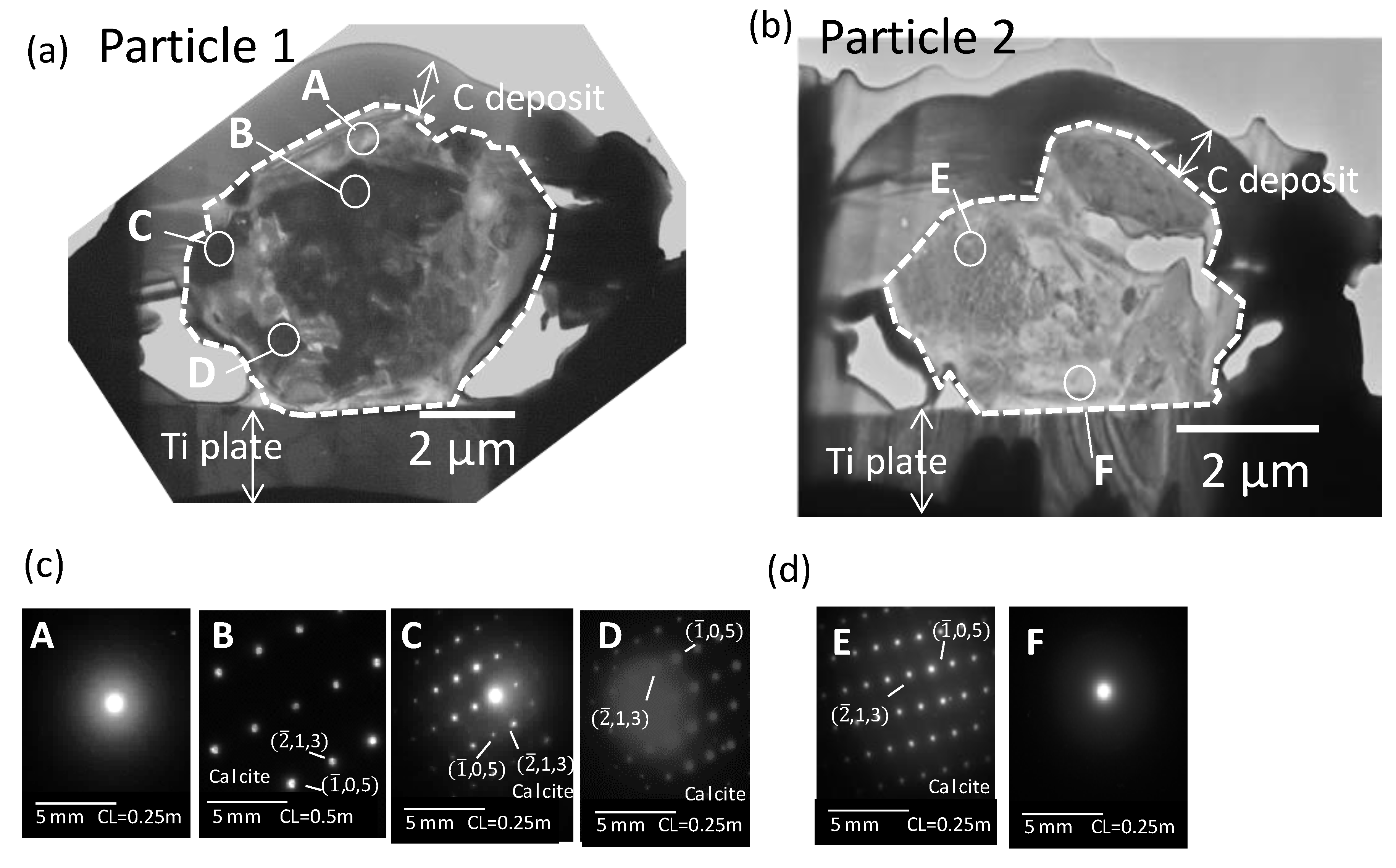 Atmosphere 11 00078 g003