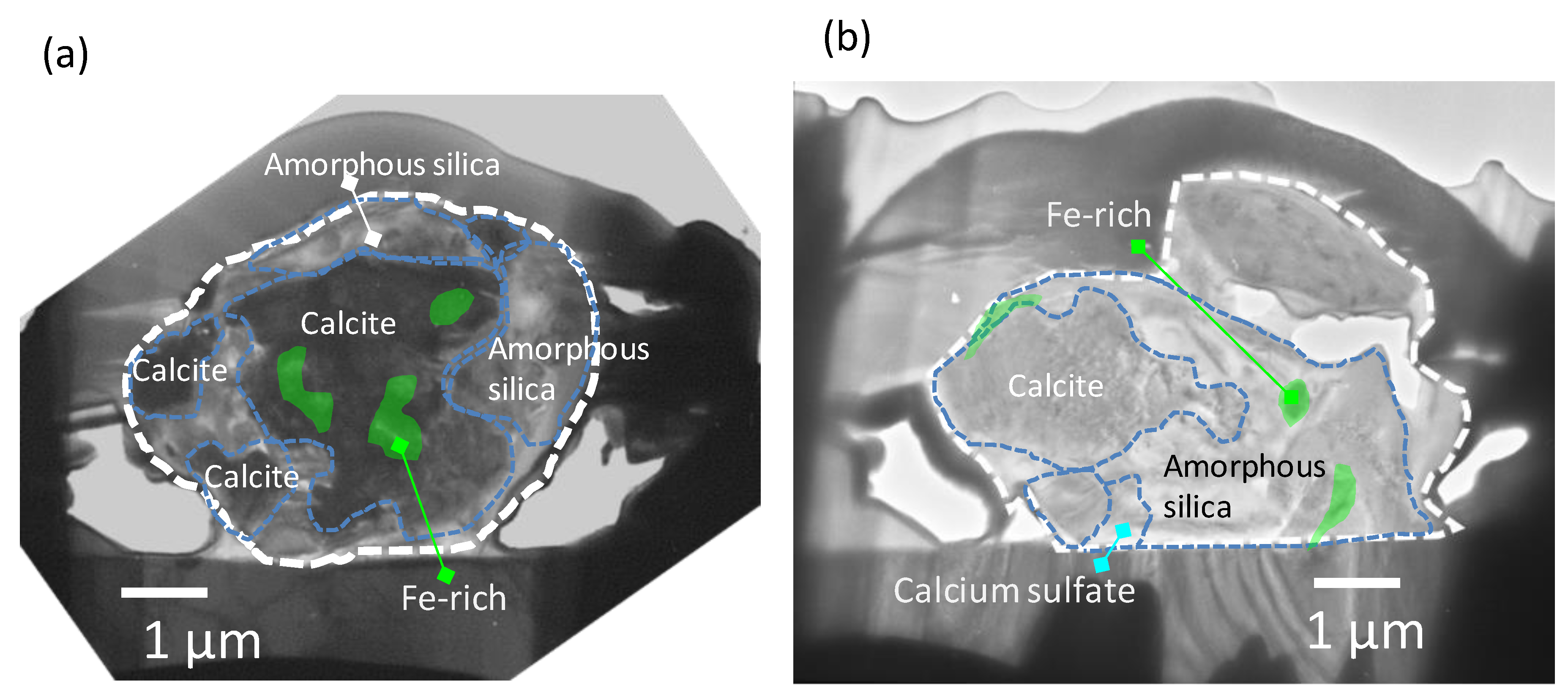 Atmosphere 11 00078 g005