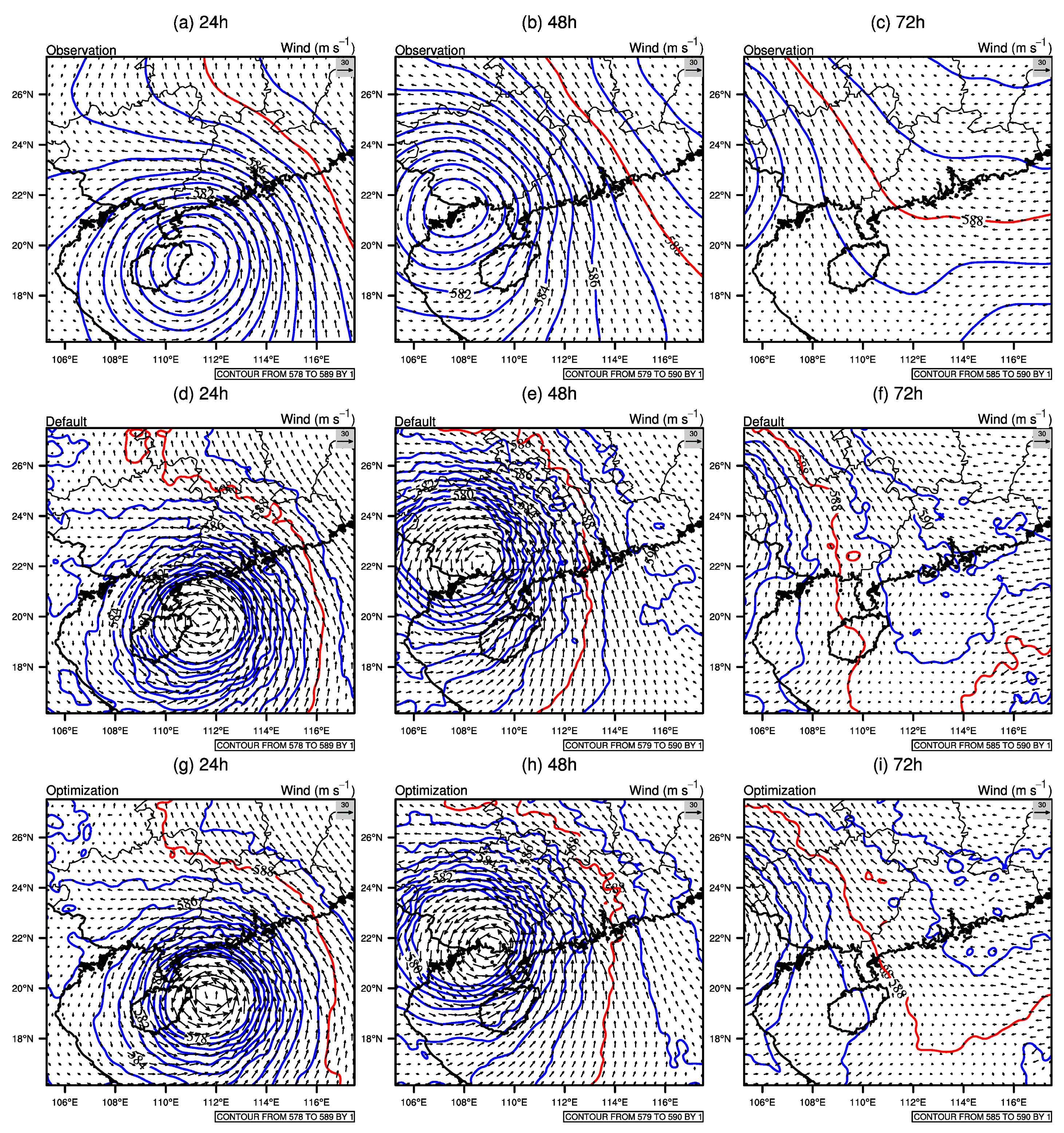 Atmosphere 11 00089 g009