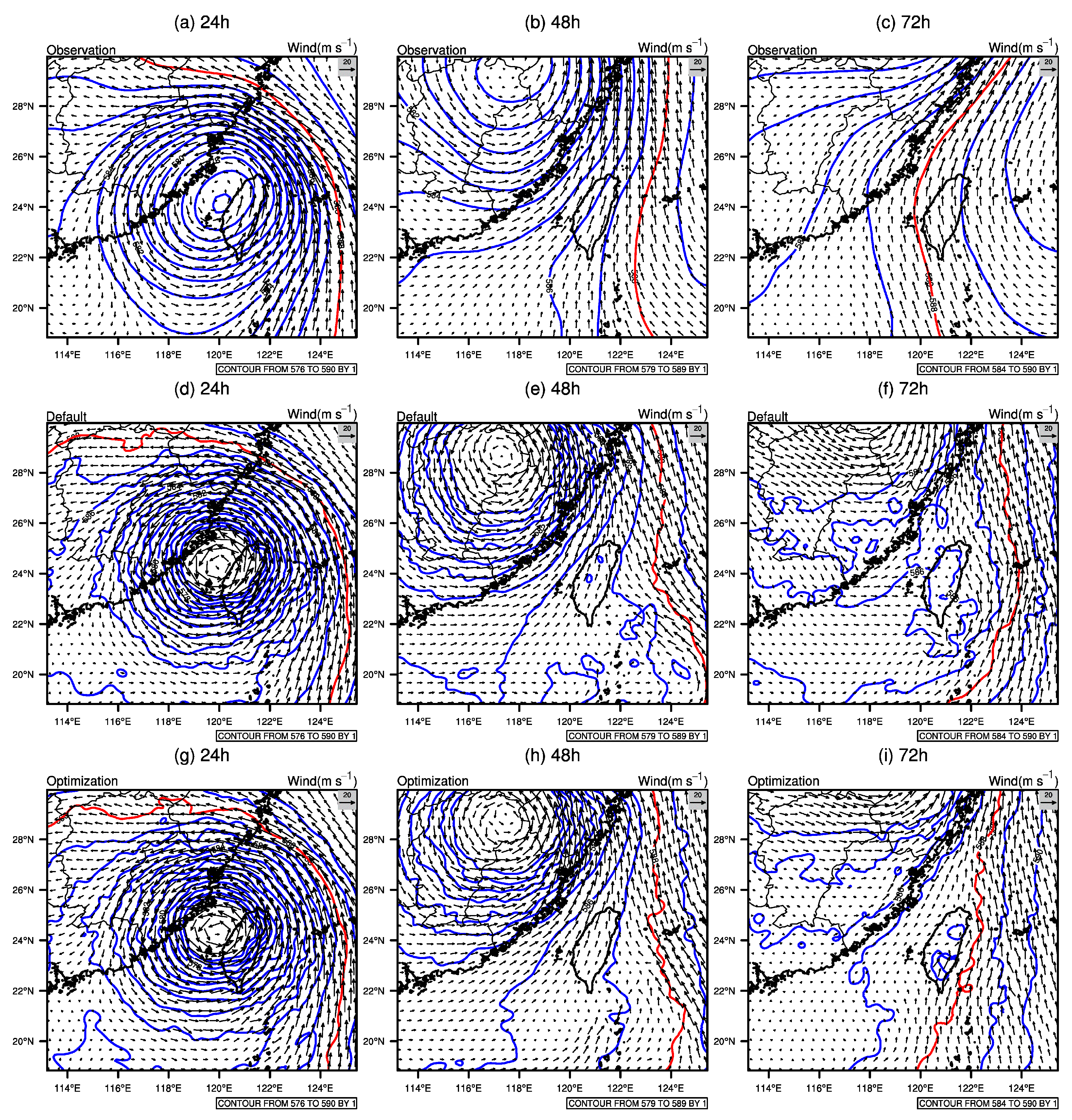 Atmosphere 11 00089 g010