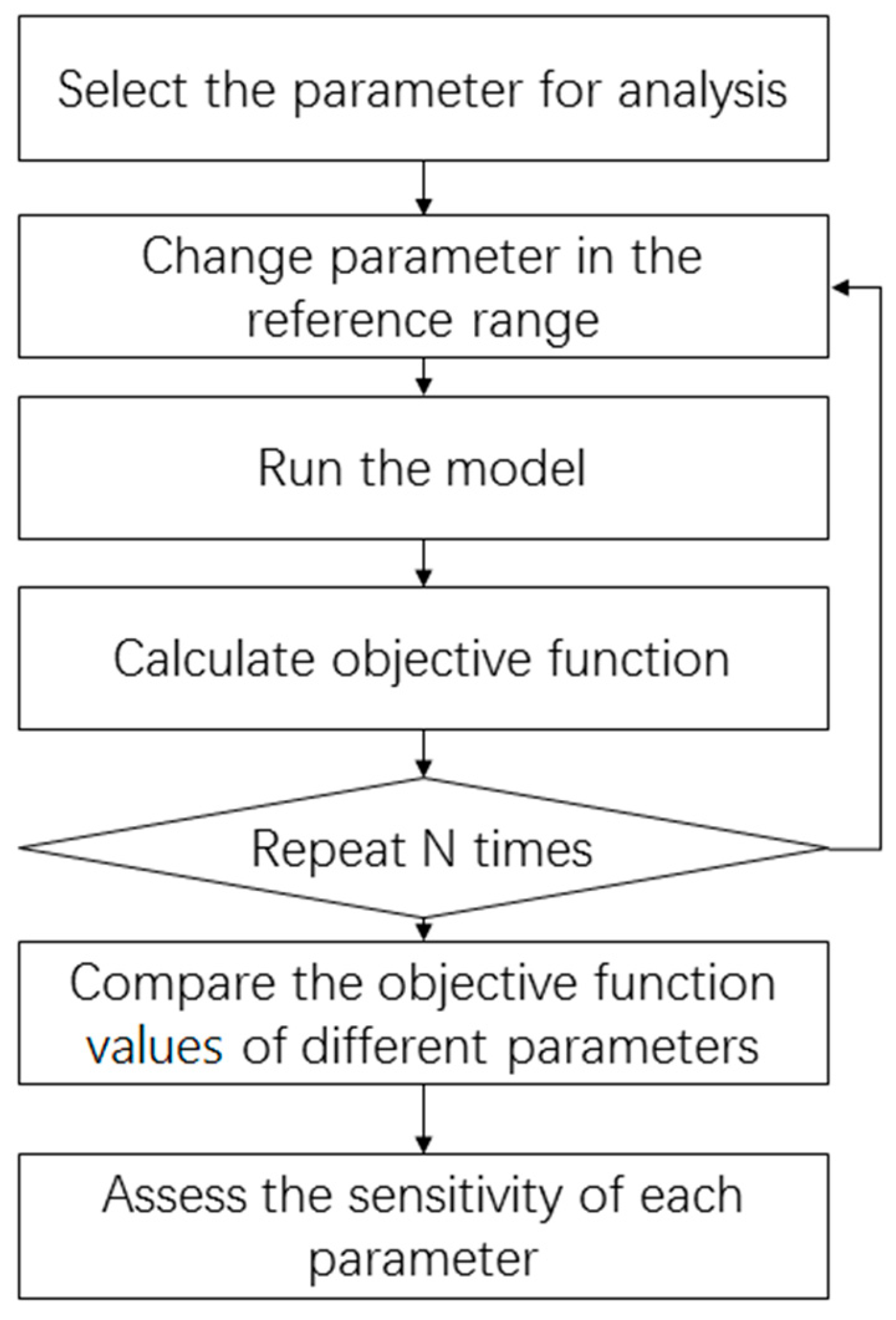 Atmosphere 11 00095 g001 Atmosphere 11 00095 g001