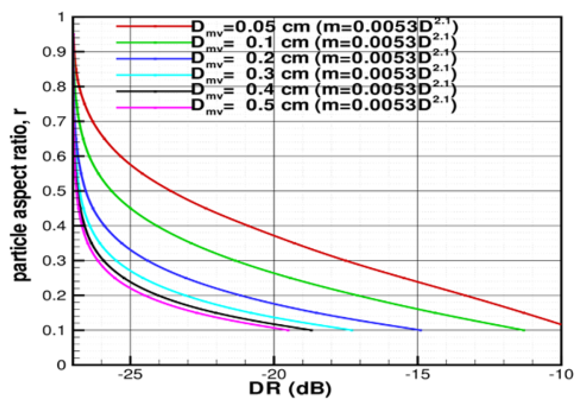 Atmosphere 11 00097 g001 Atmosphere 11 00097 g001