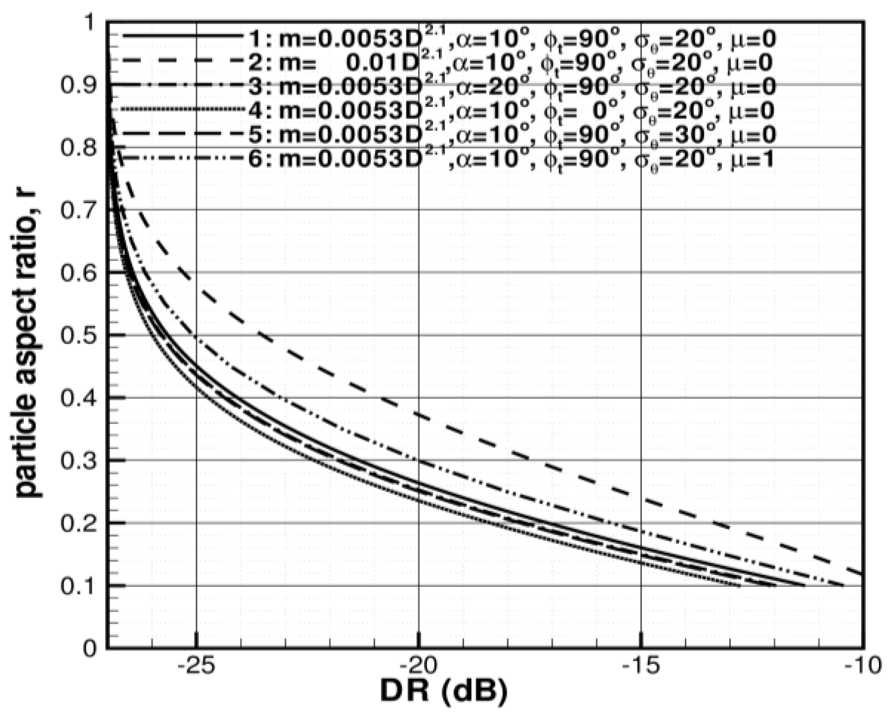 Atmosphere 11 00097 g002 Atmosphere 11 00097 g002