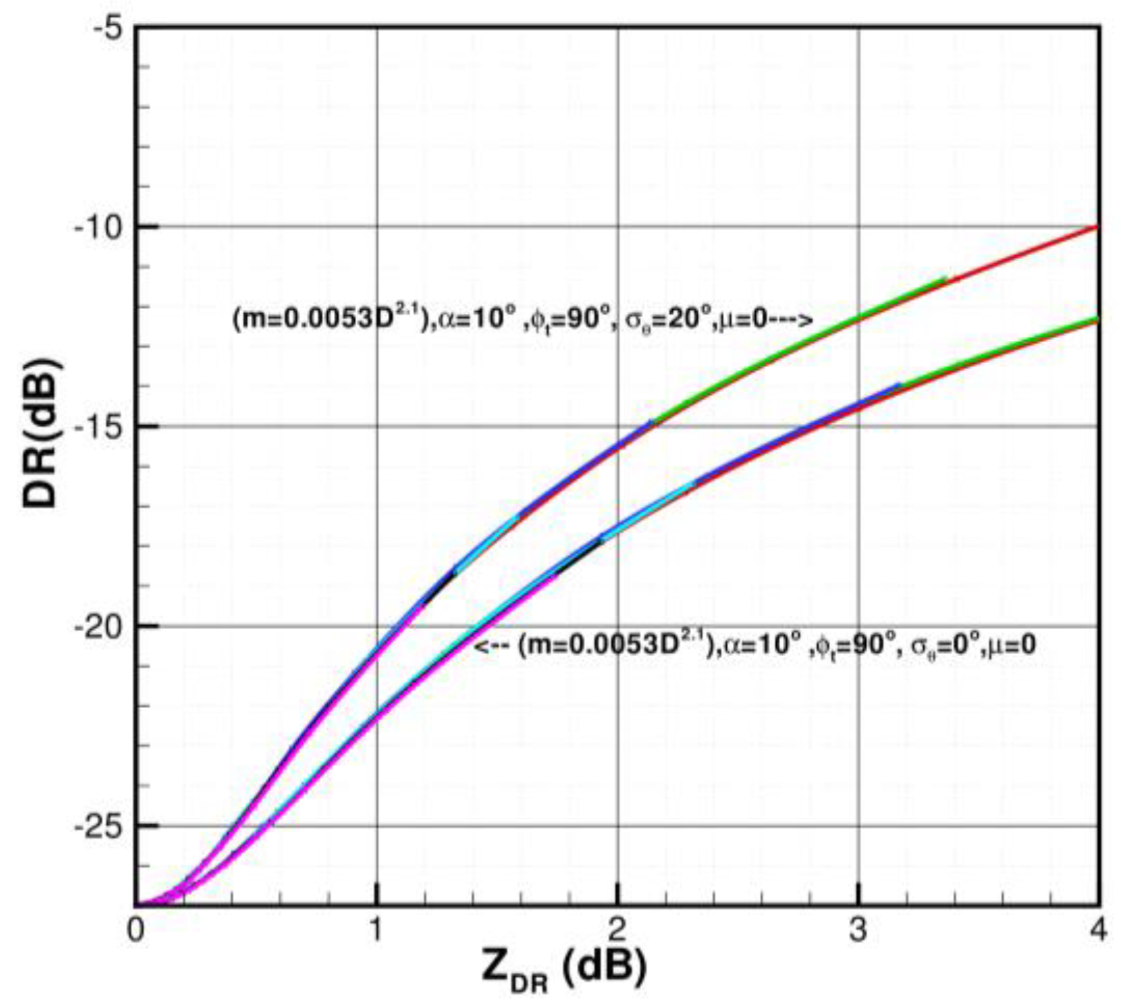 Atmosphere 11 00097 g003 Atmosphere 11 00097 g003