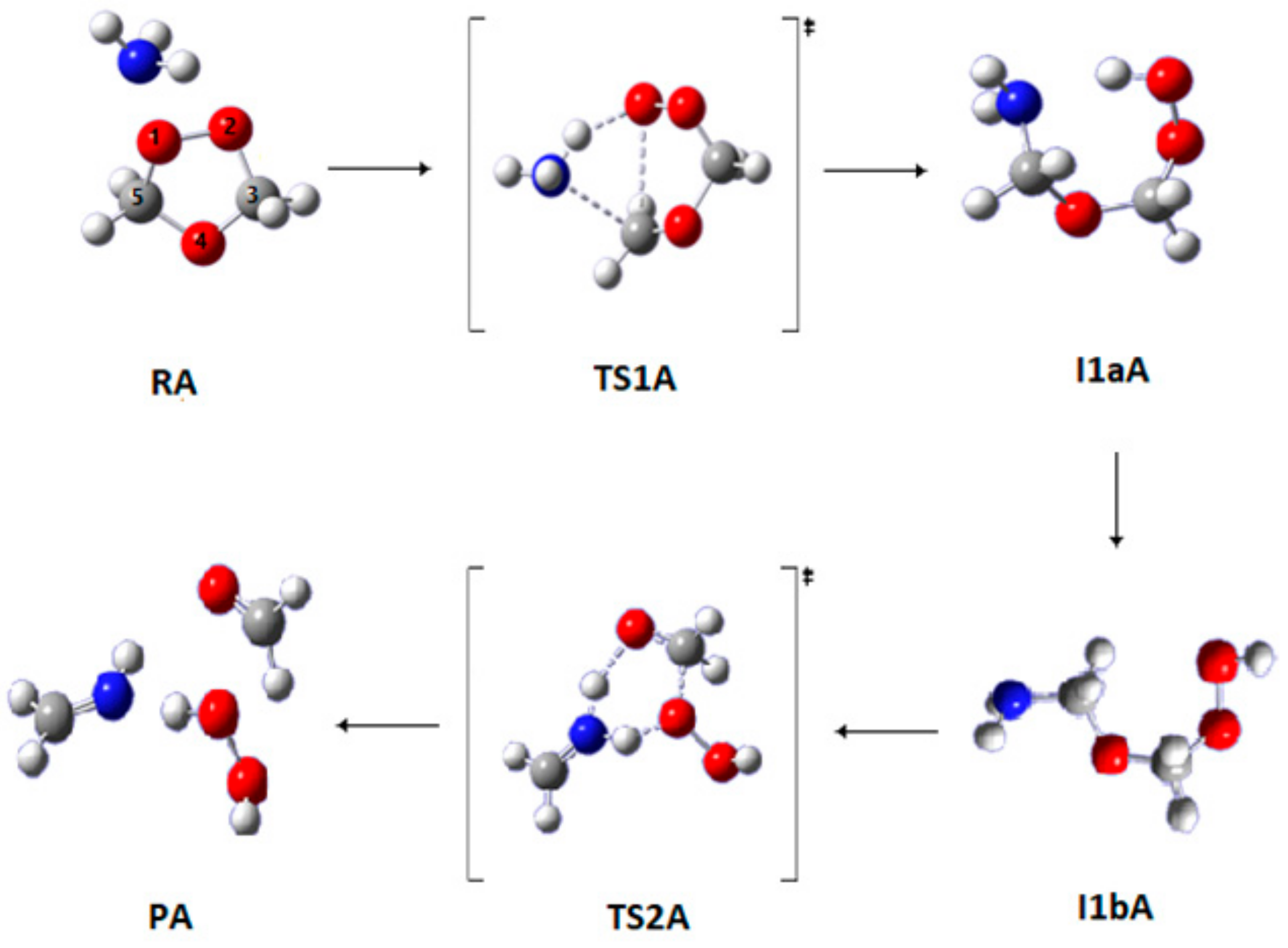 Atmosphere 11 00100 g002