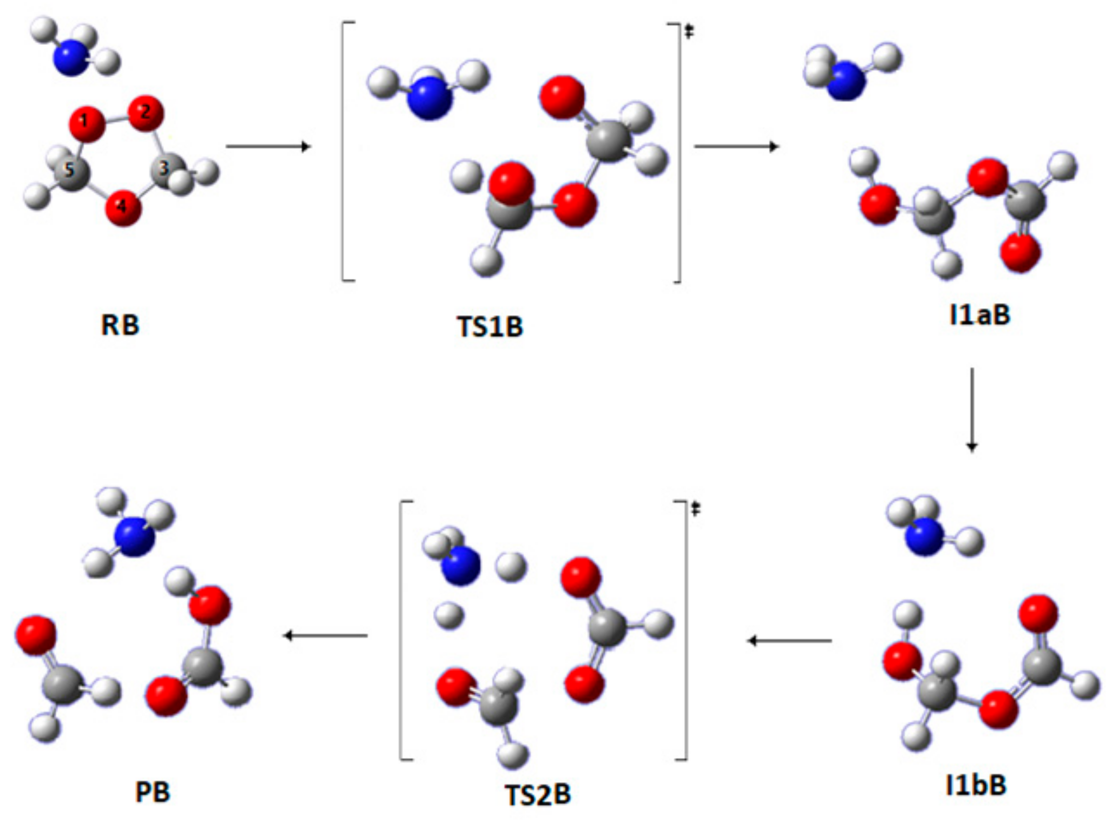 Atmosphere 11 00100 g003