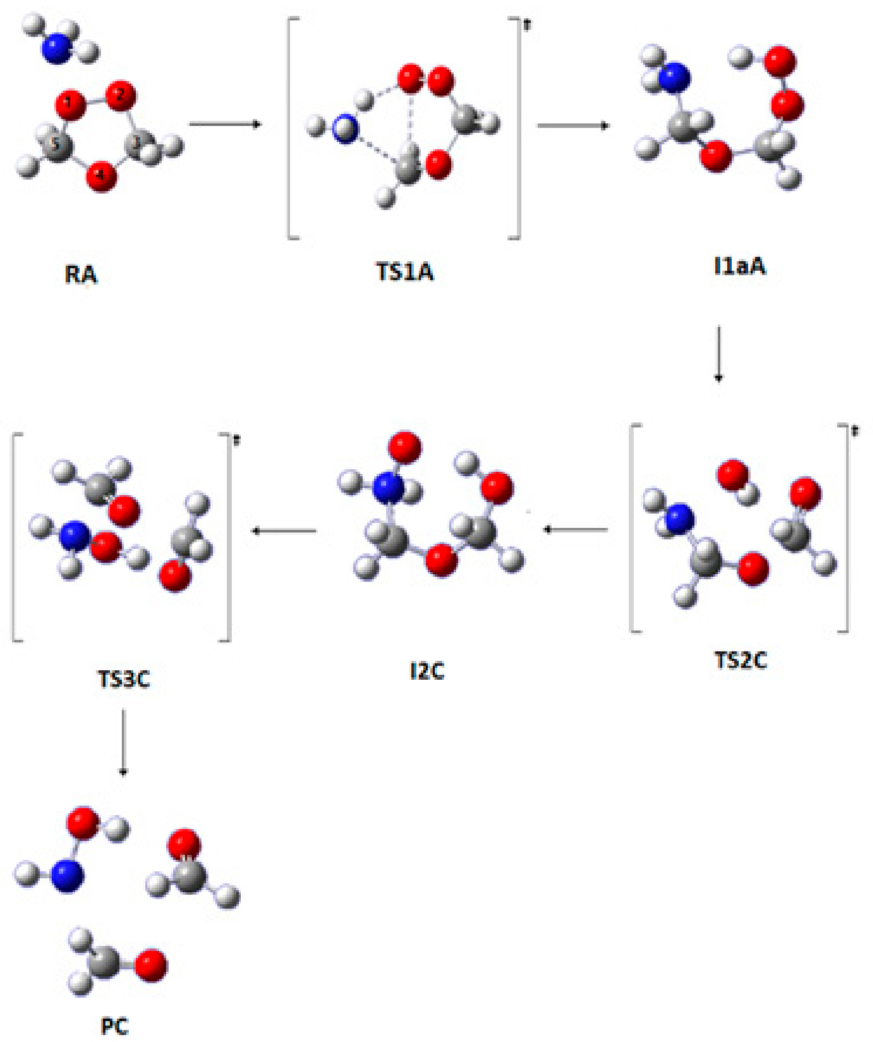 Atmosphere 11 00100 g004