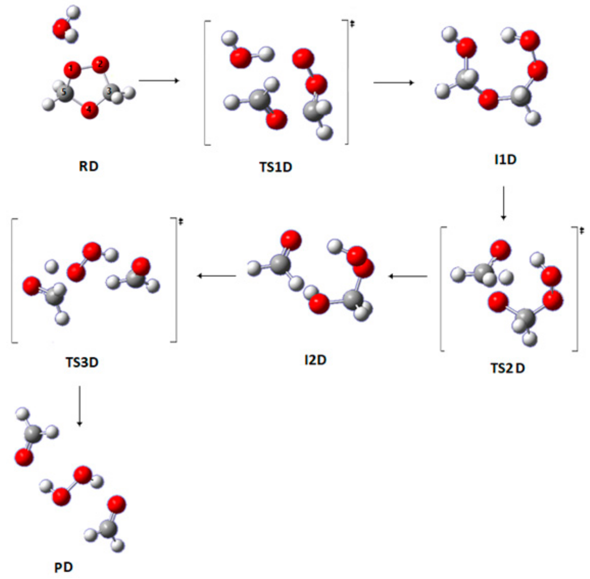 Atmosphere 11 00100 g005