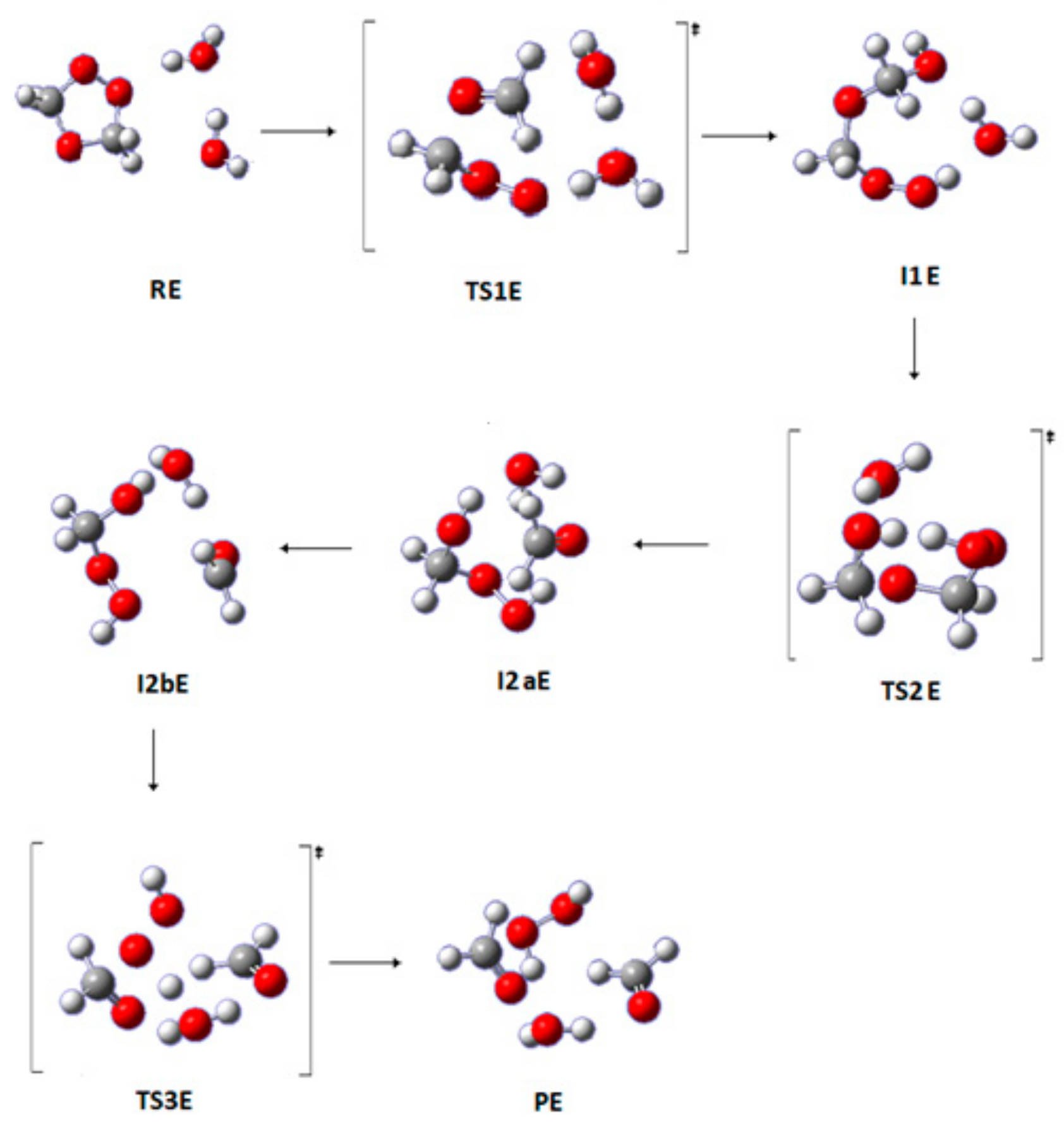 Atmosphere 11 00100 g006