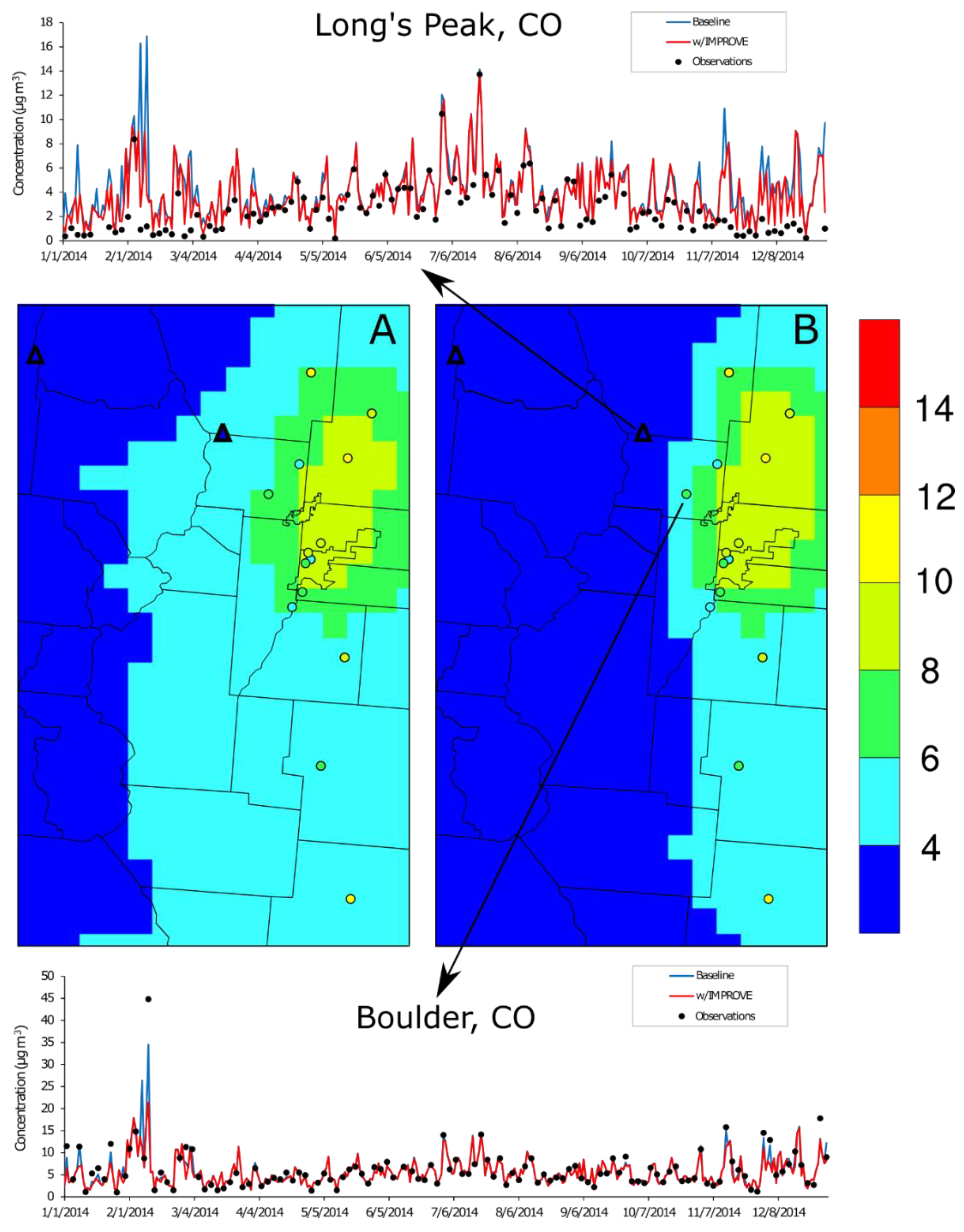 Atmosphere 11 00103 g006