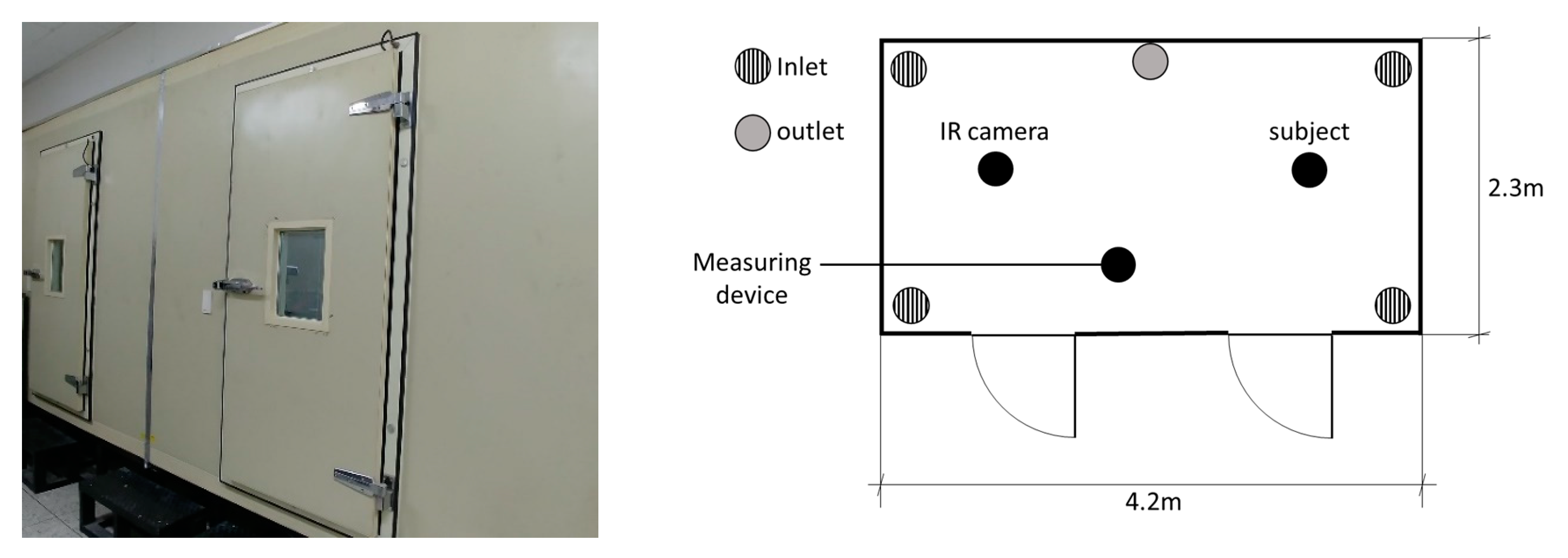 Atmosphere 11 00106 g003