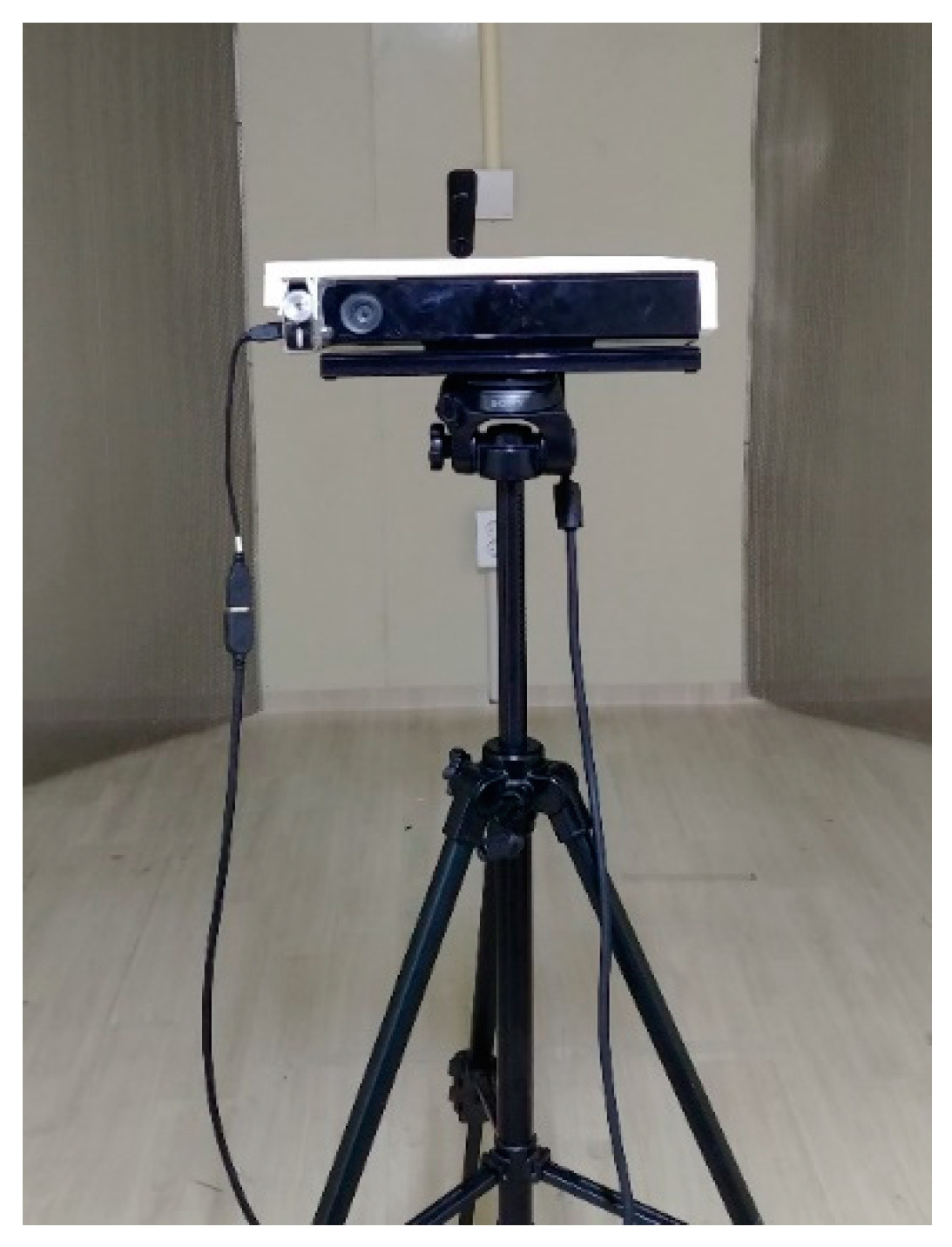 Atmosphere 11 00106 g004