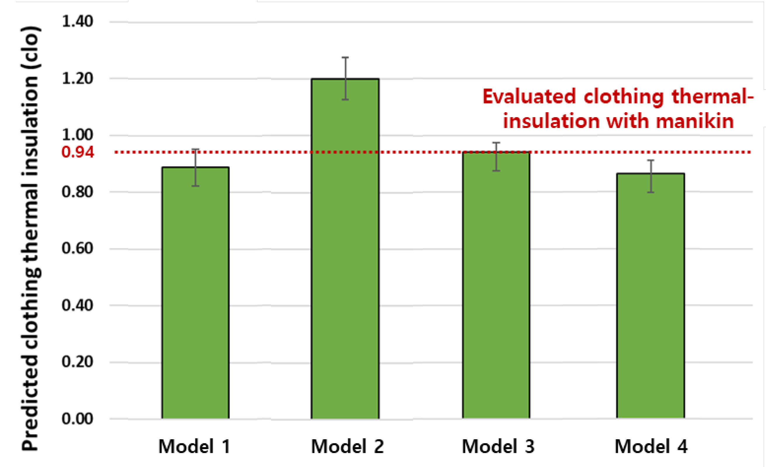 Atmosphere 11 00106 g008