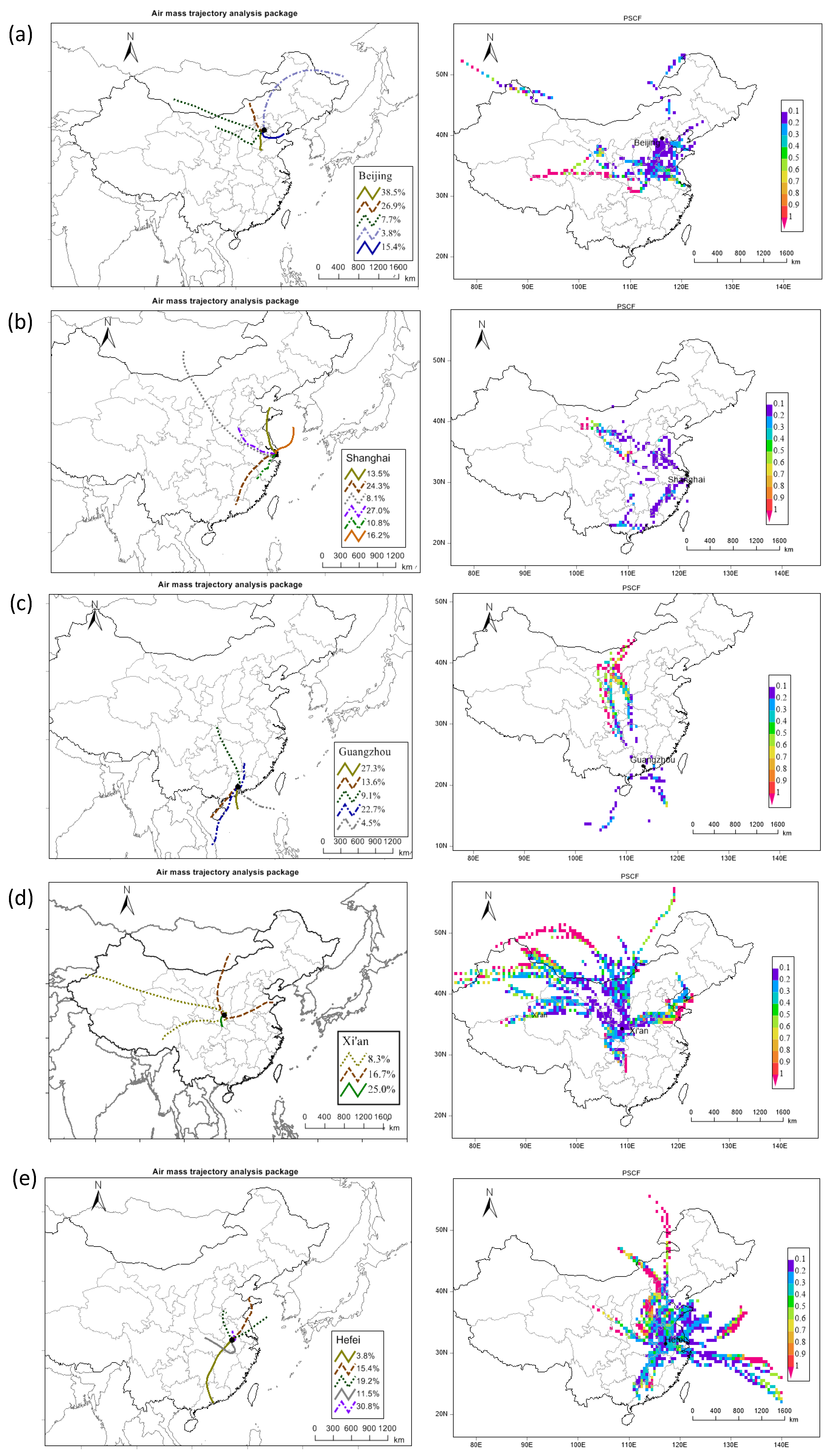 Atmosphere 11 00107 g007
