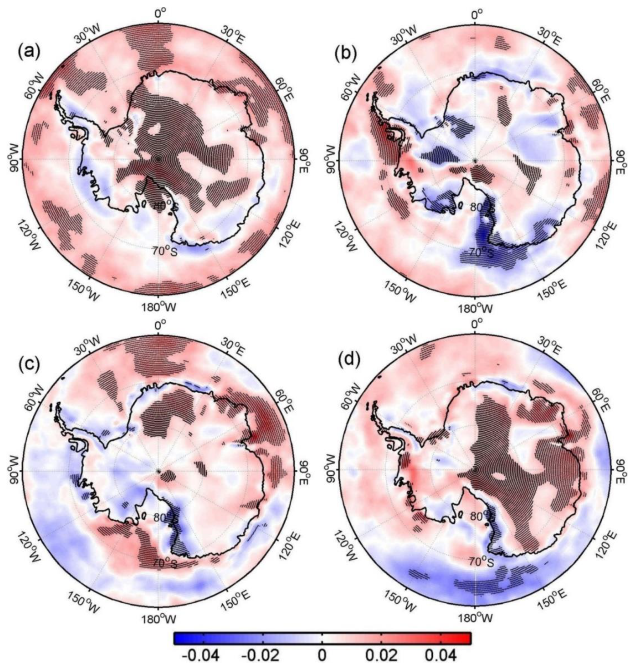 Atmosphere 11 00108 g004 Atmosphere 11 00108 g004
