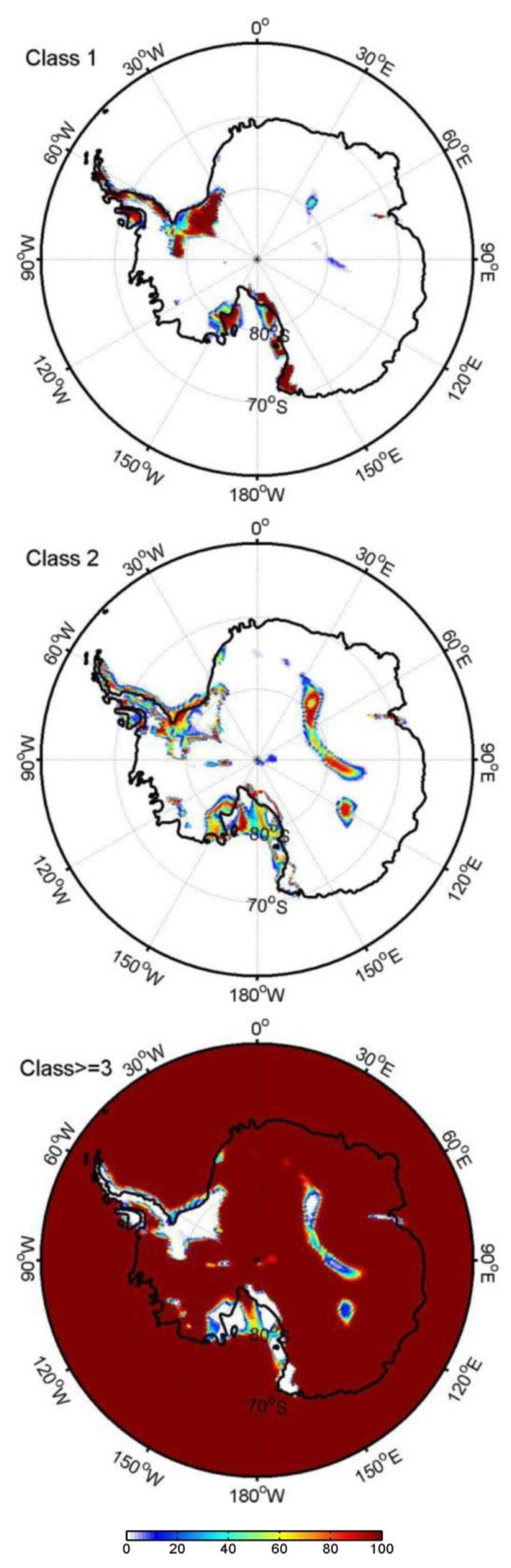 Atmosphere 11 00108 g012 Atmosphere 11 00108 g012
