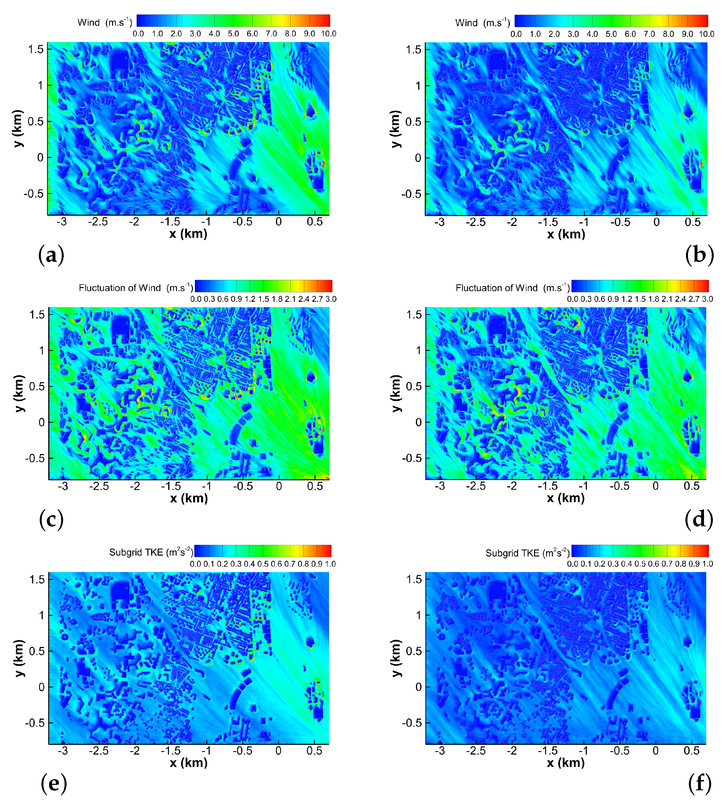 Atmosphere 11 00113 g004