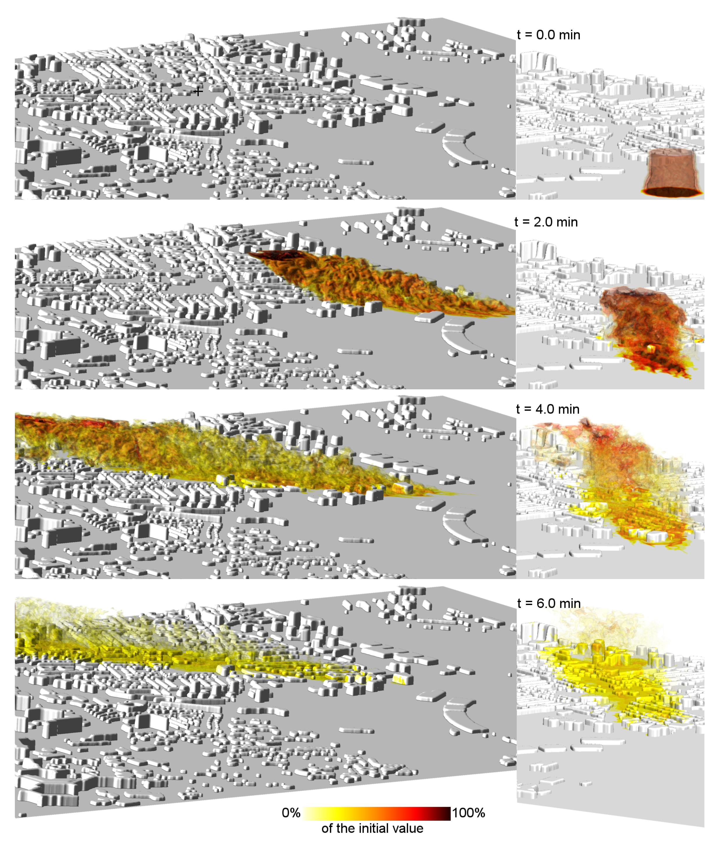 Atmosphere 11 00113 g006