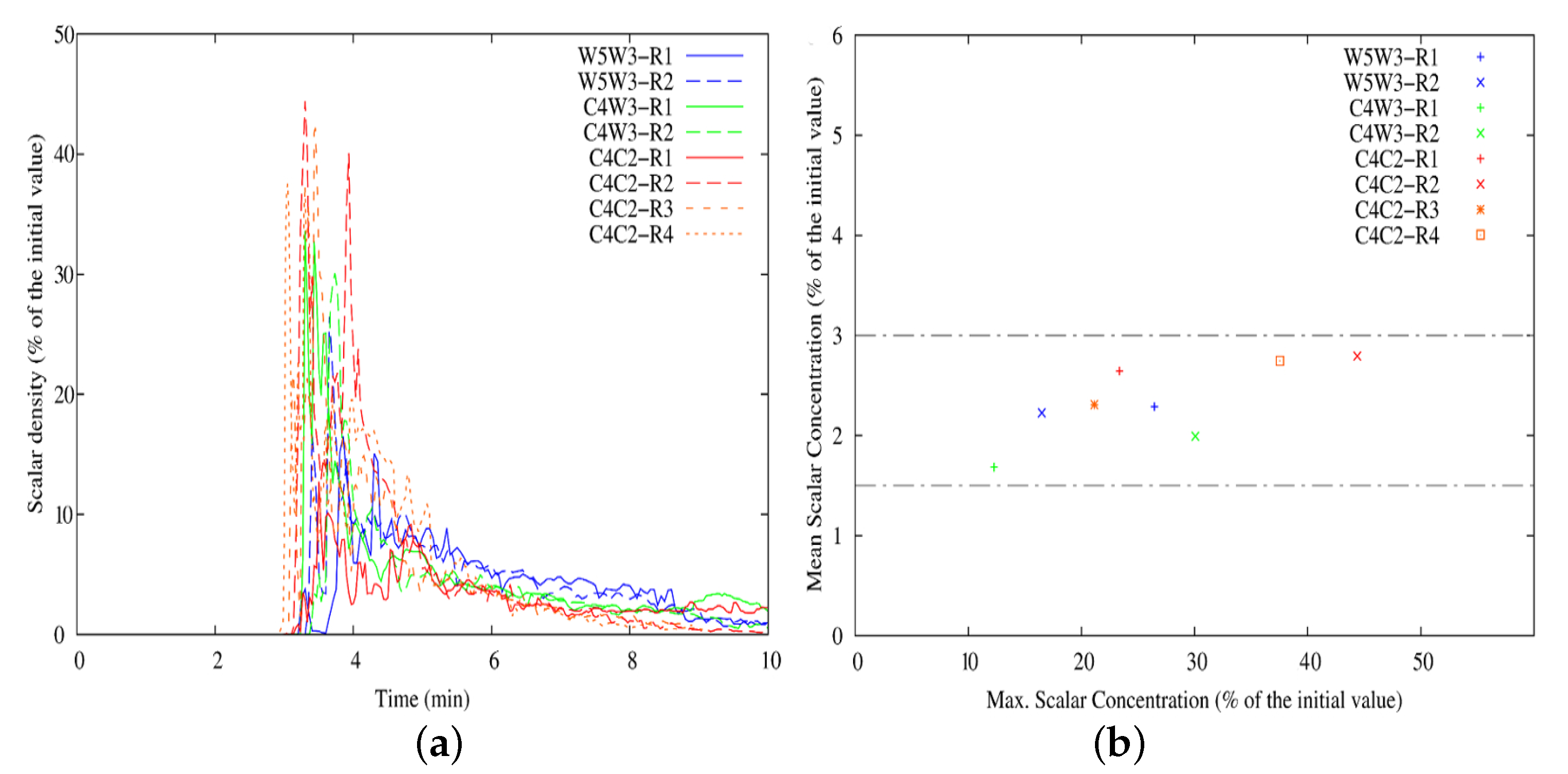 Atmosphere 11 00113 g007