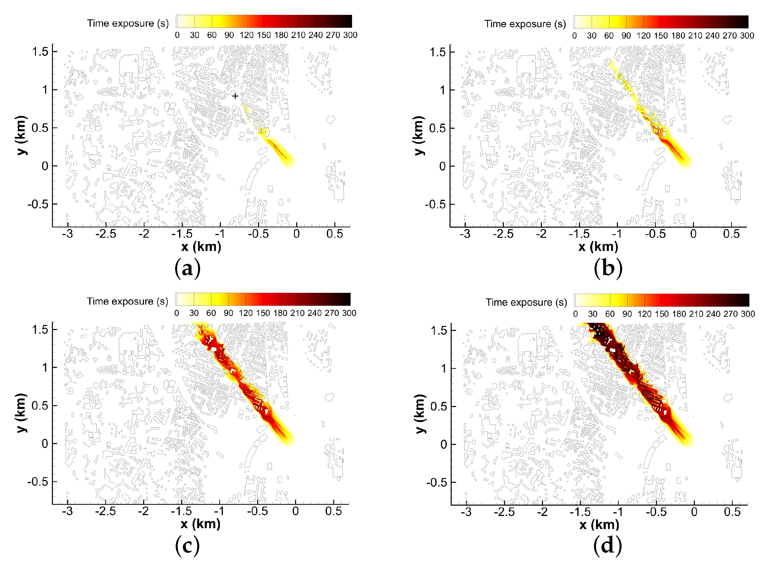 Atmosphere 11 00113 g008