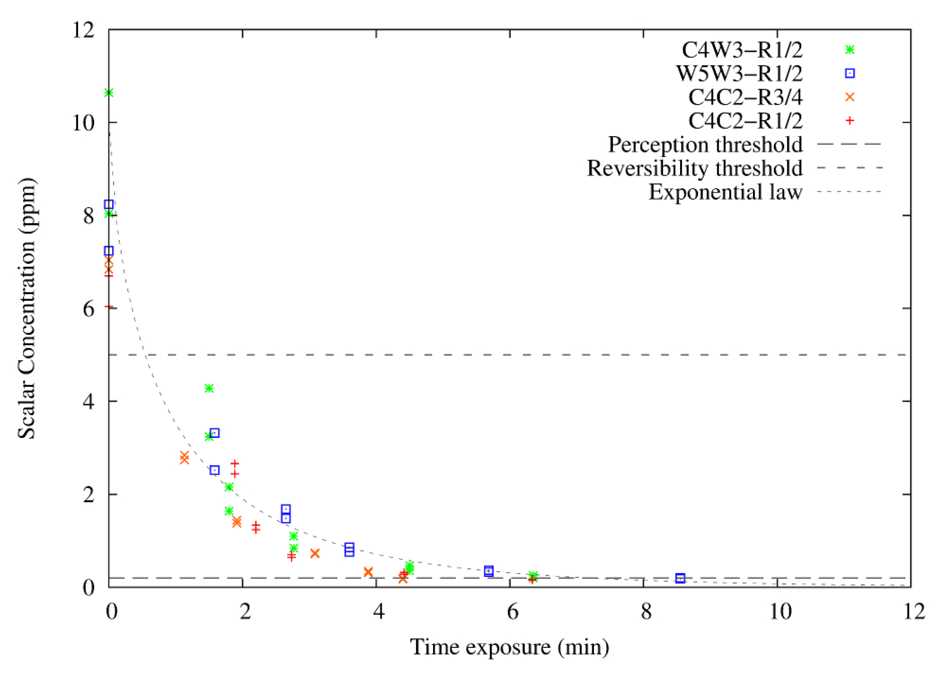 Atmosphere 11 00113 g009