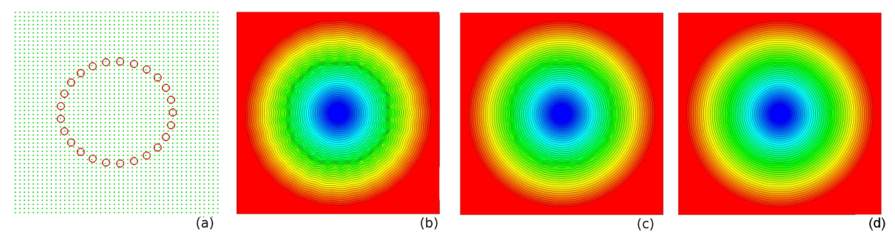 Atmosphere 11 00113 g0a3