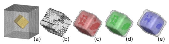 Atmosphere 11 00113 g0a5