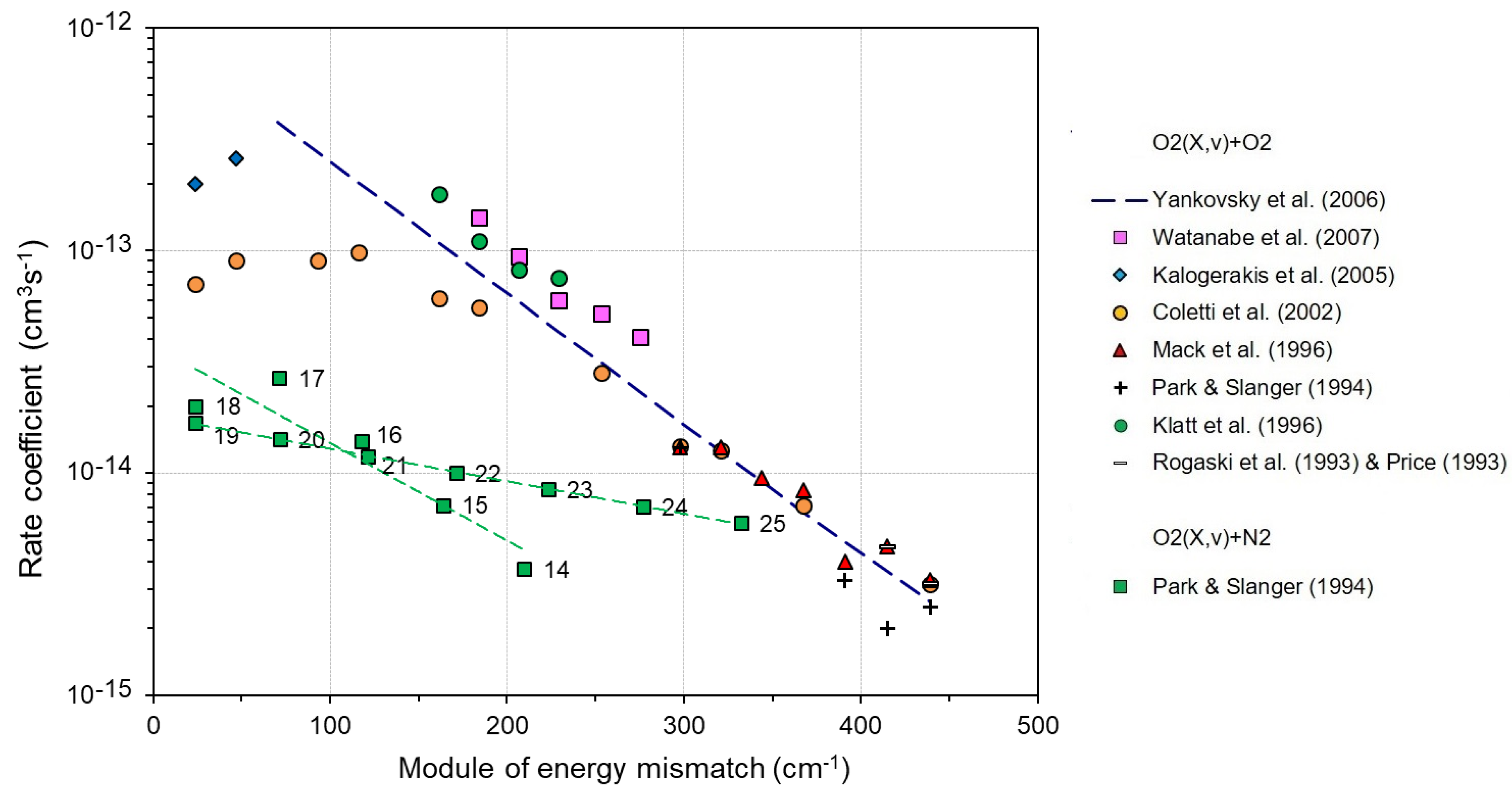 Atmosphere 11 00116 g004