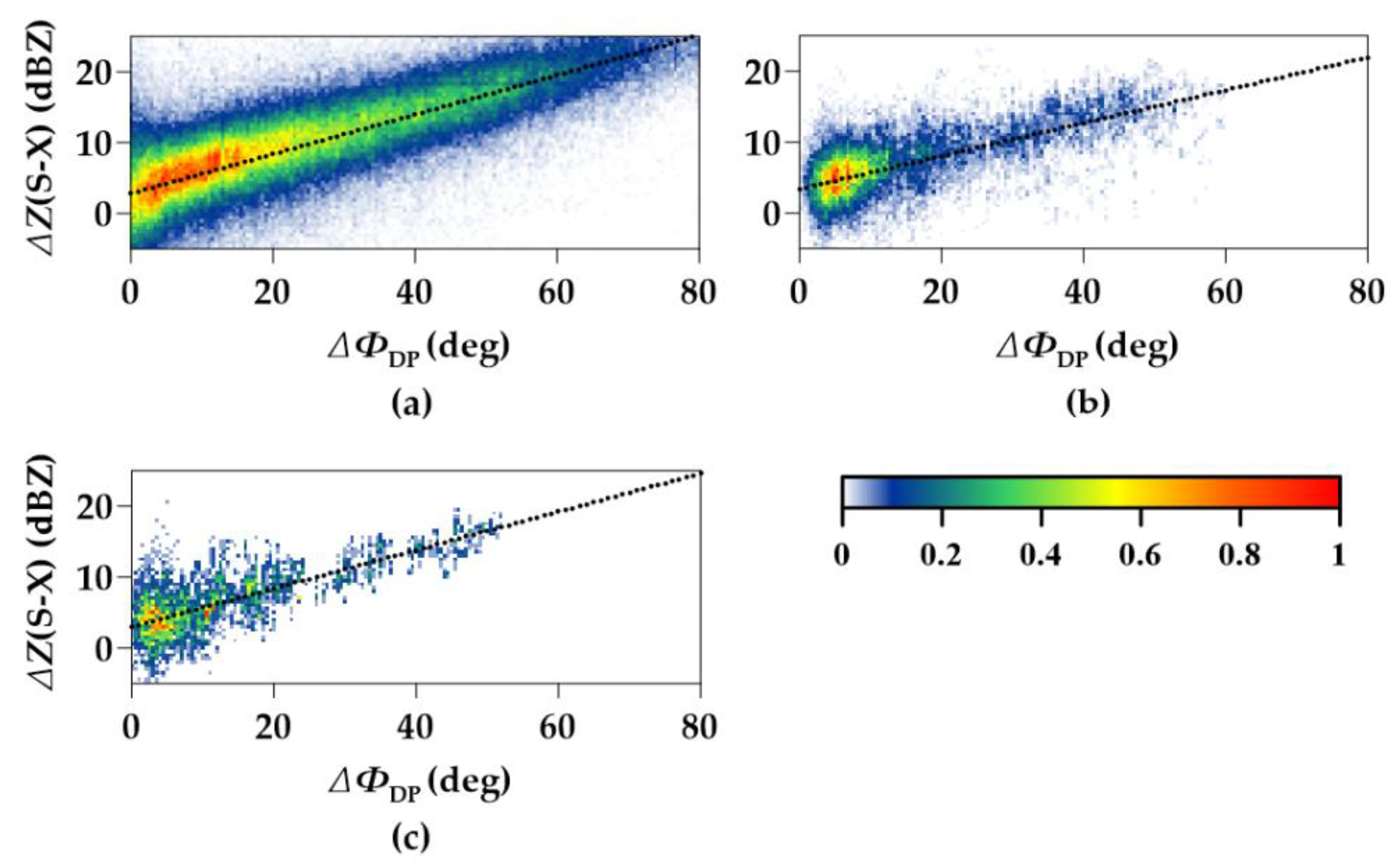 Atmosphere 11 00119 g003