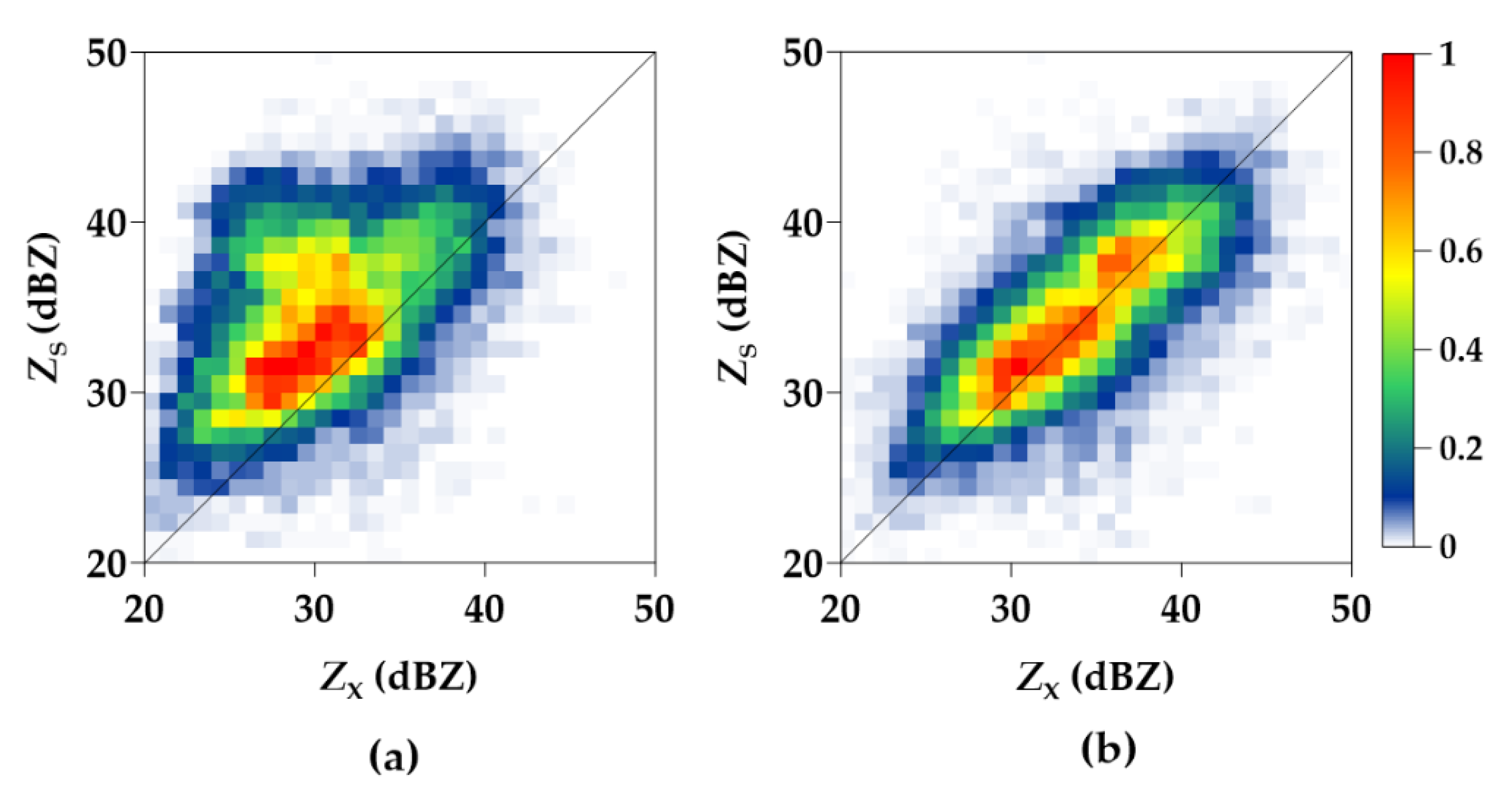 Atmosphere 11 00119 g008
