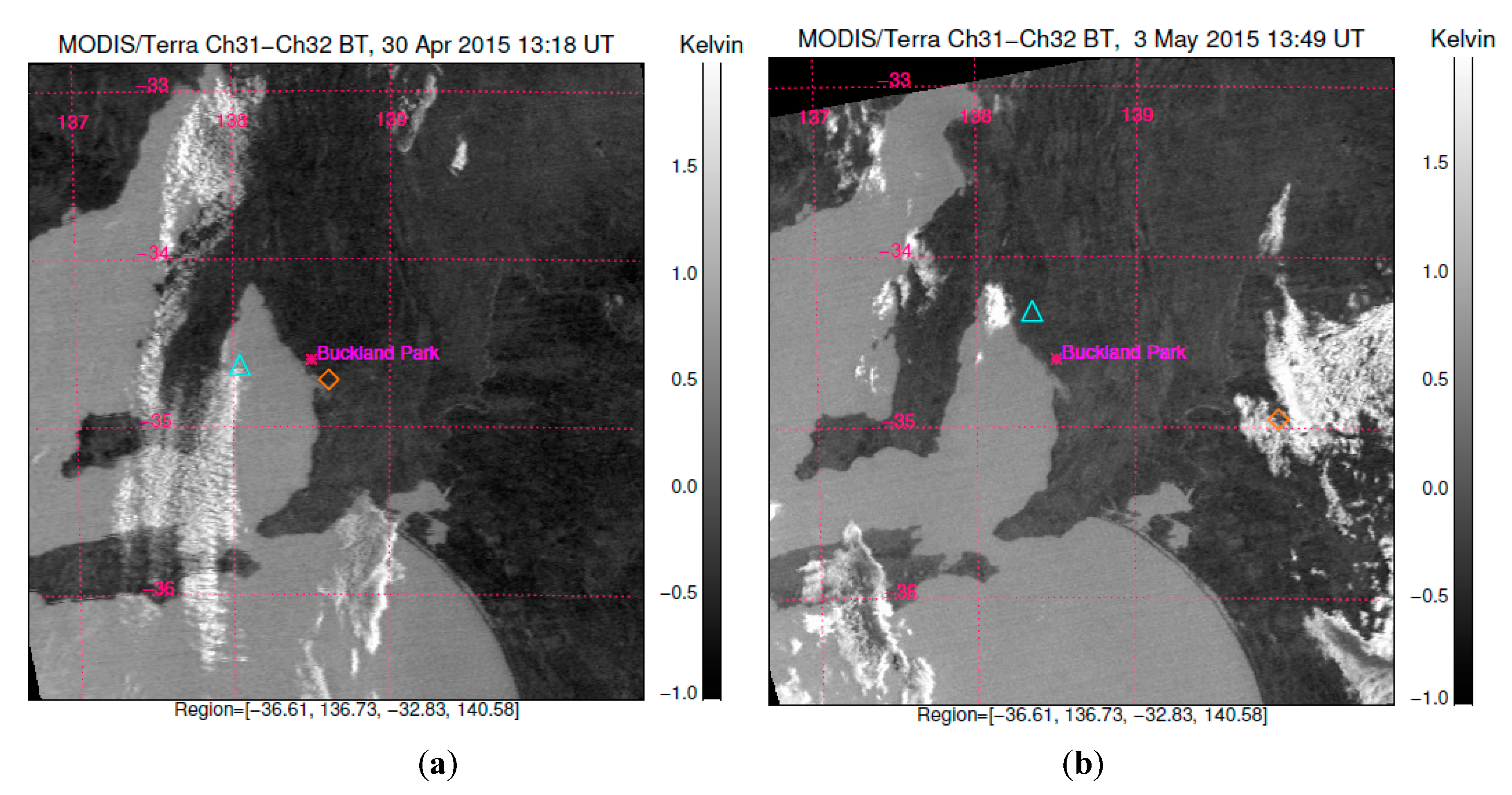 Atmosphere 11 00124 g010 Atmosphere 11 00124 g010