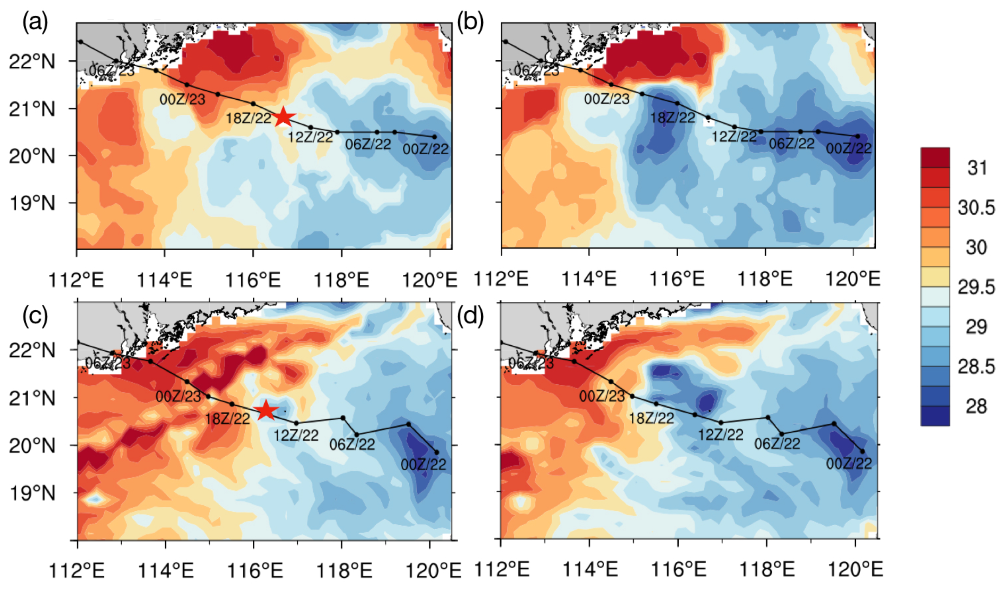 Atmosphere 11 00128 g003 Atmosphere 11 00128 g003