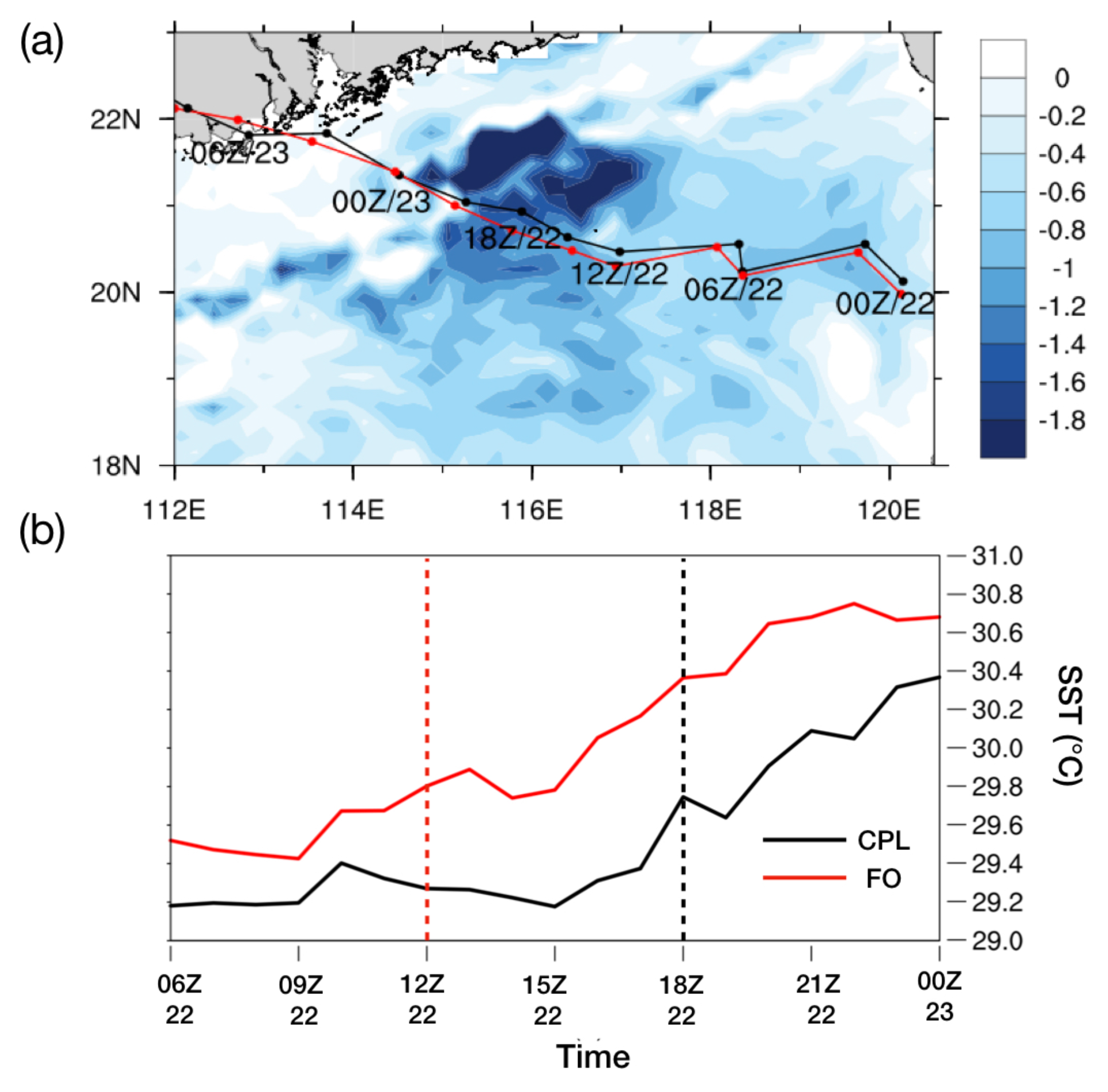 Atmosphere 11 00128 g004 Atmosphere 11 00128 g004