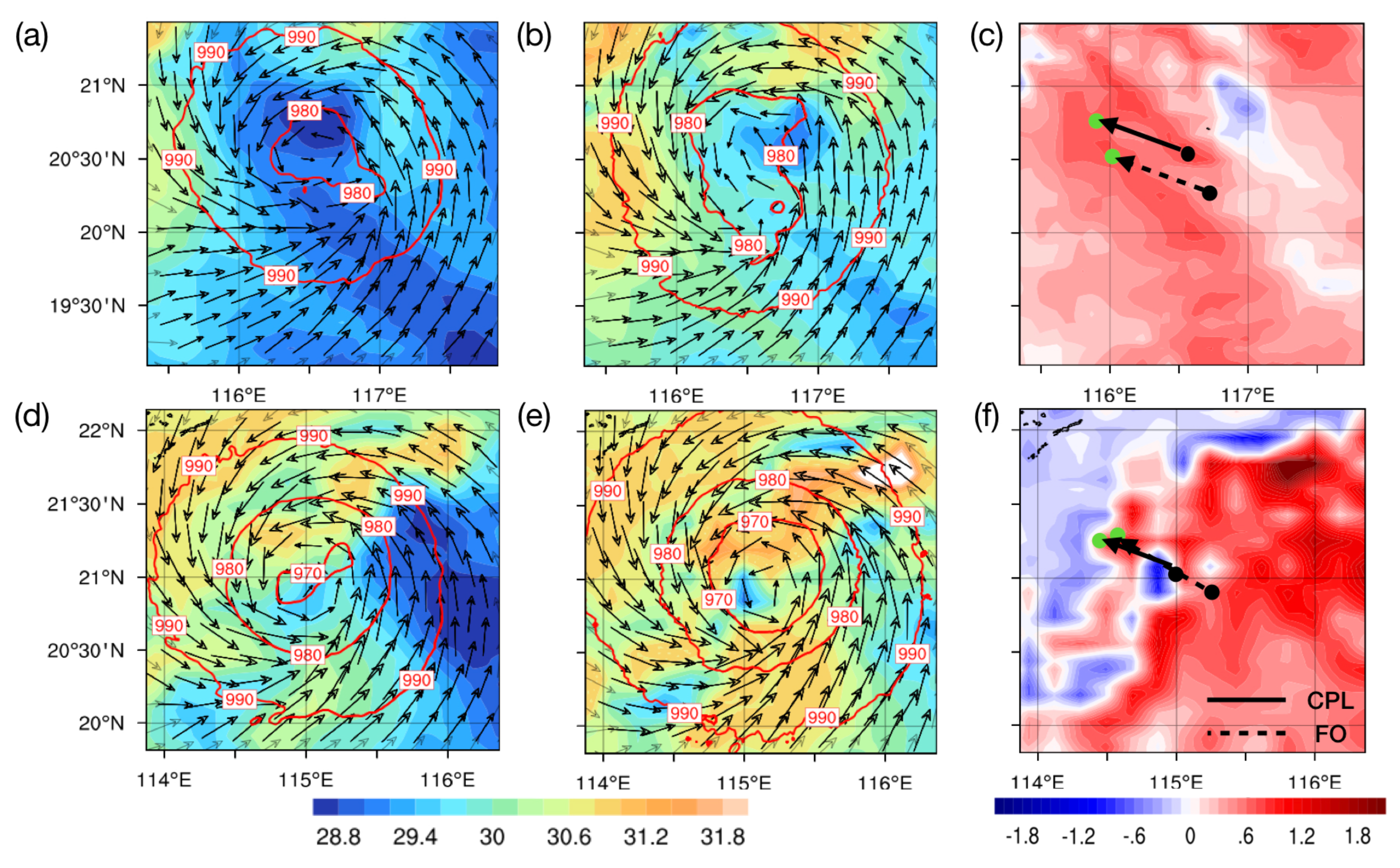 Atmosphere 11 00128 g005 Atmosphere 11 00128 g005