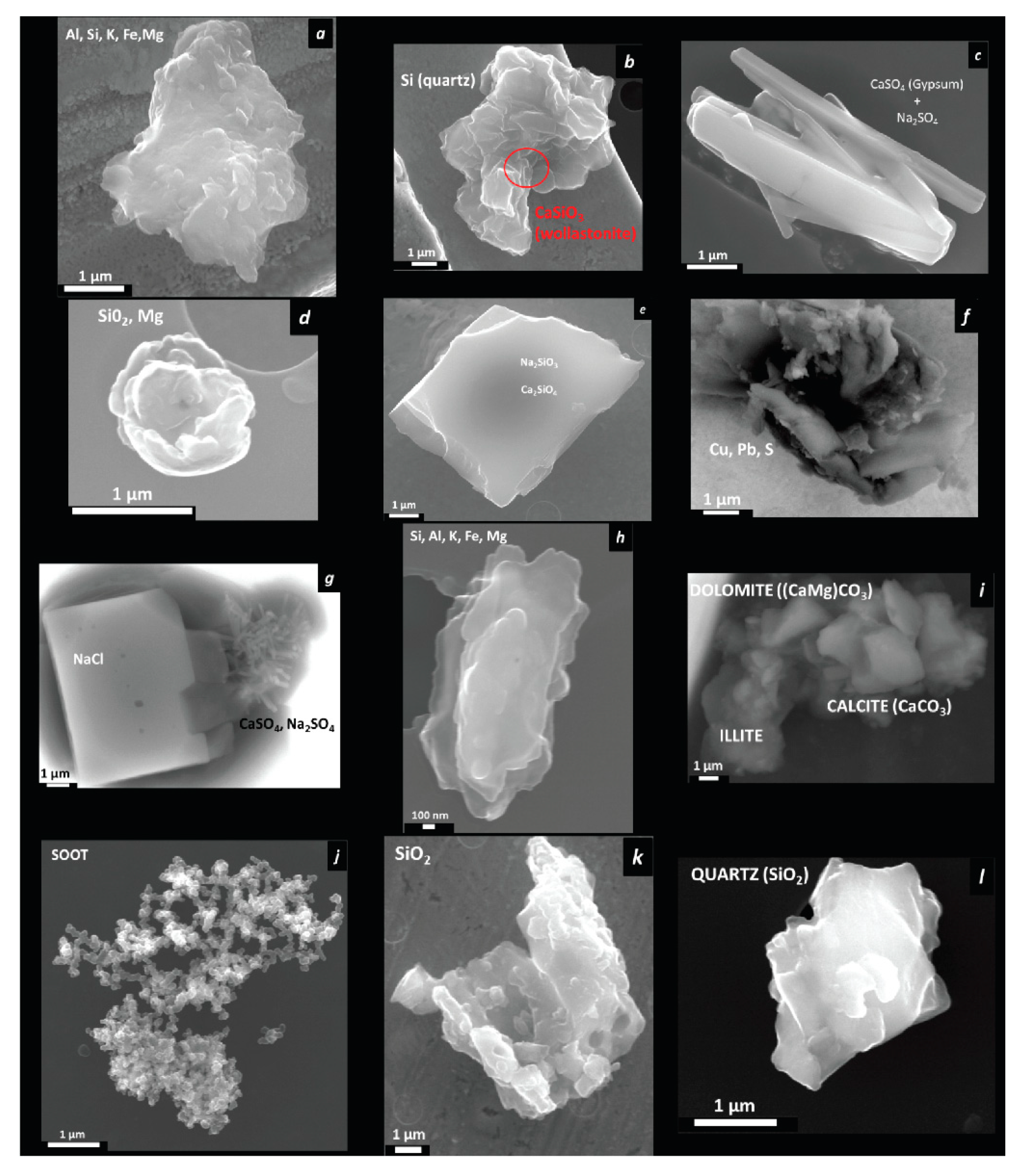 Atmosphere 11 00149 g005 Atmosphere 11 00149 g005