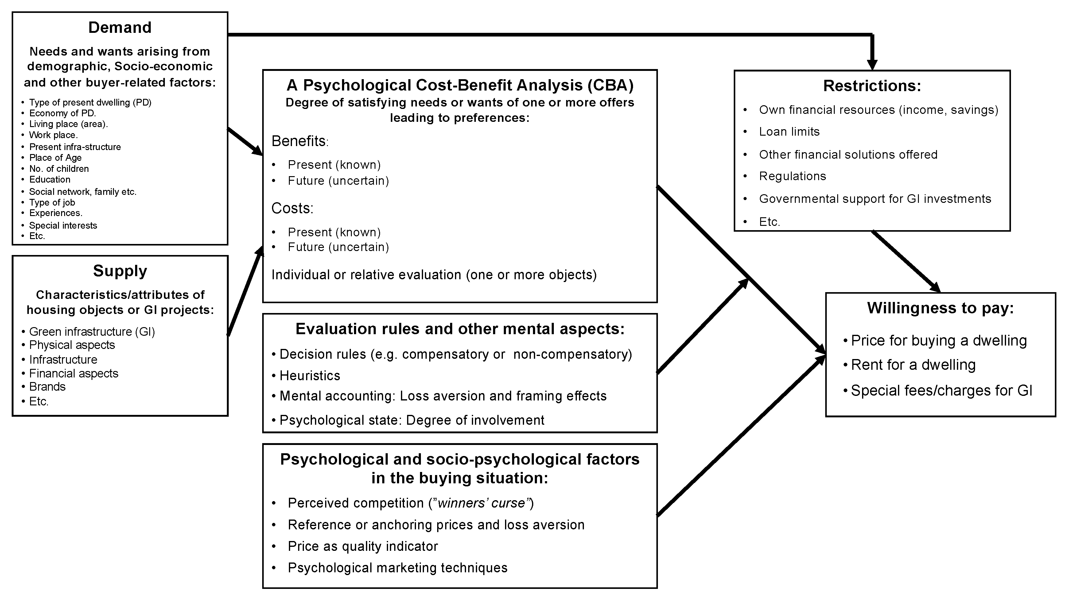 Atmosphere 11 00152 g001