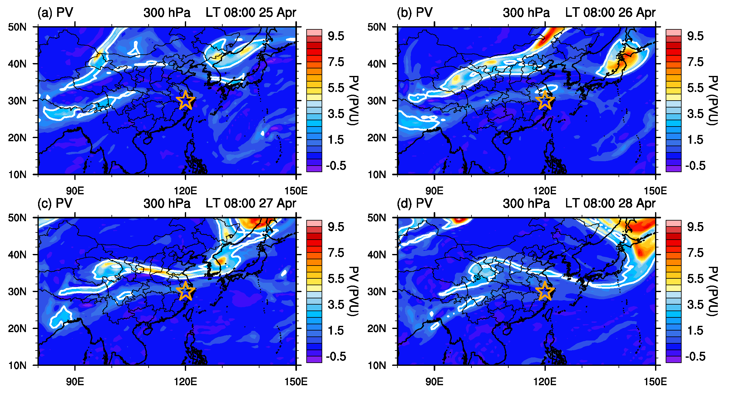 Atmosphere 11 00164 g006