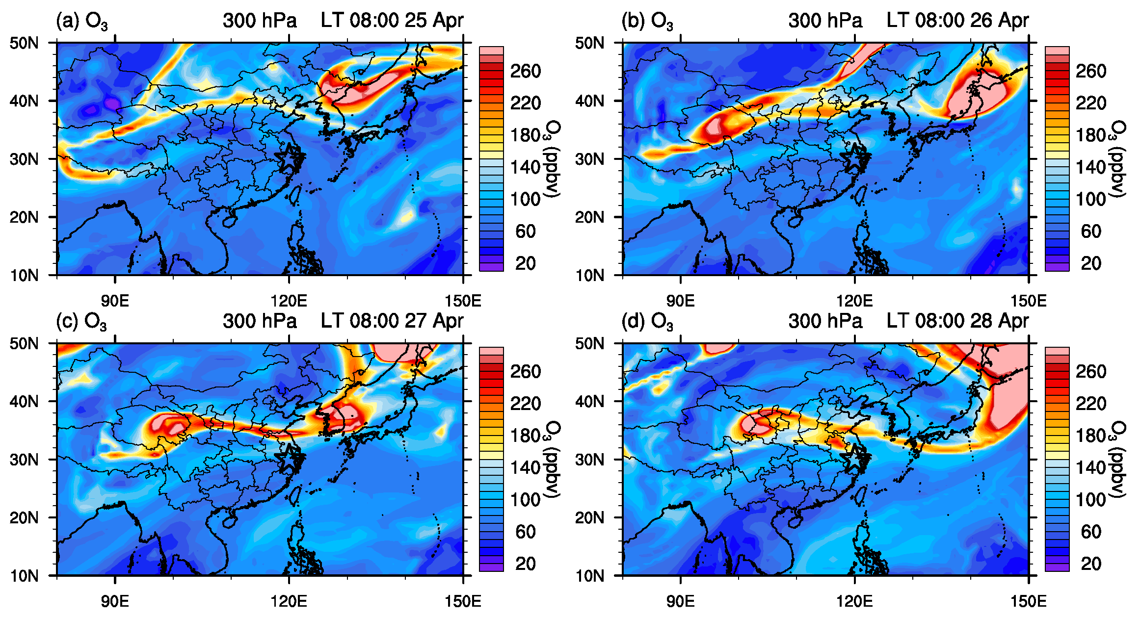 Atmosphere 11 00164 g007