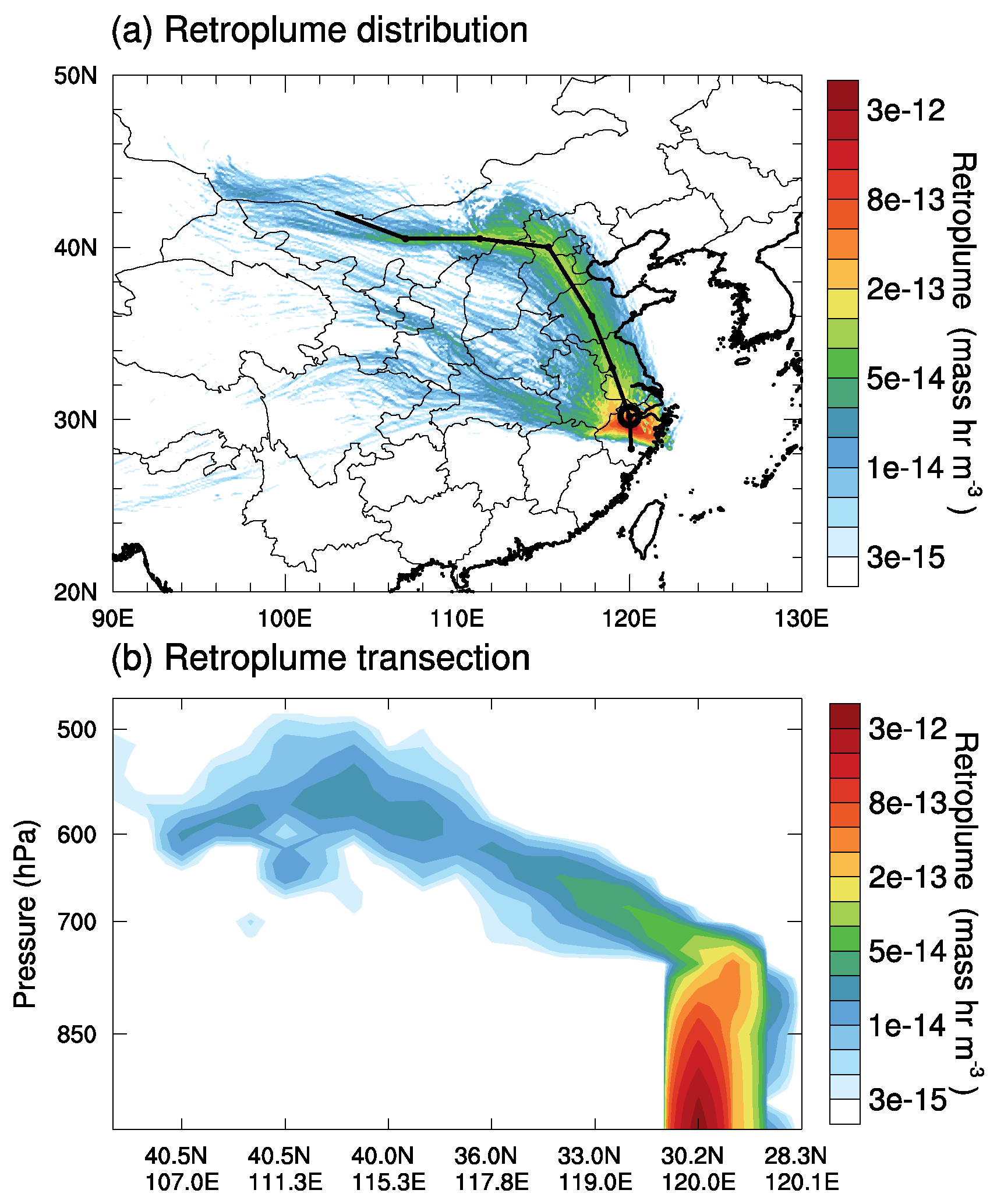 Atmosphere 11 00164 g011