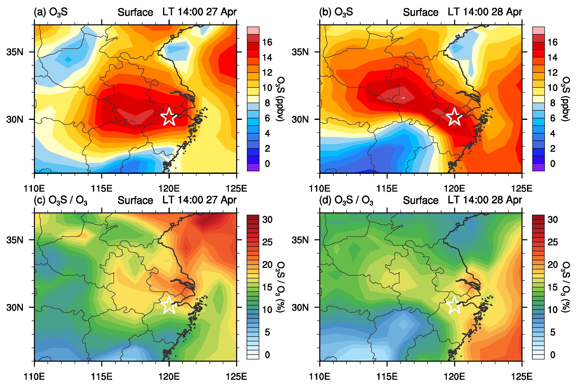 Atmosphere 11 00164 g012