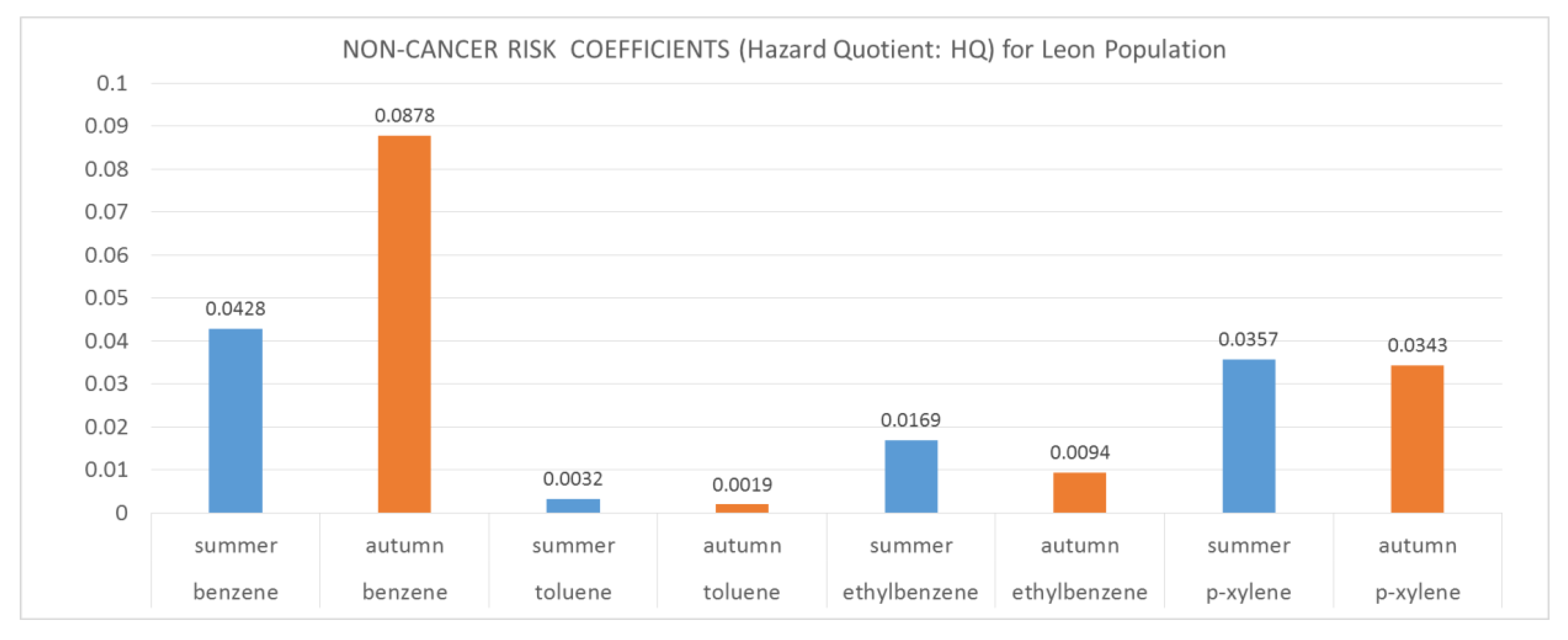 Atmosphere 11 00165 g007 Atmosphere 11 00165 g007