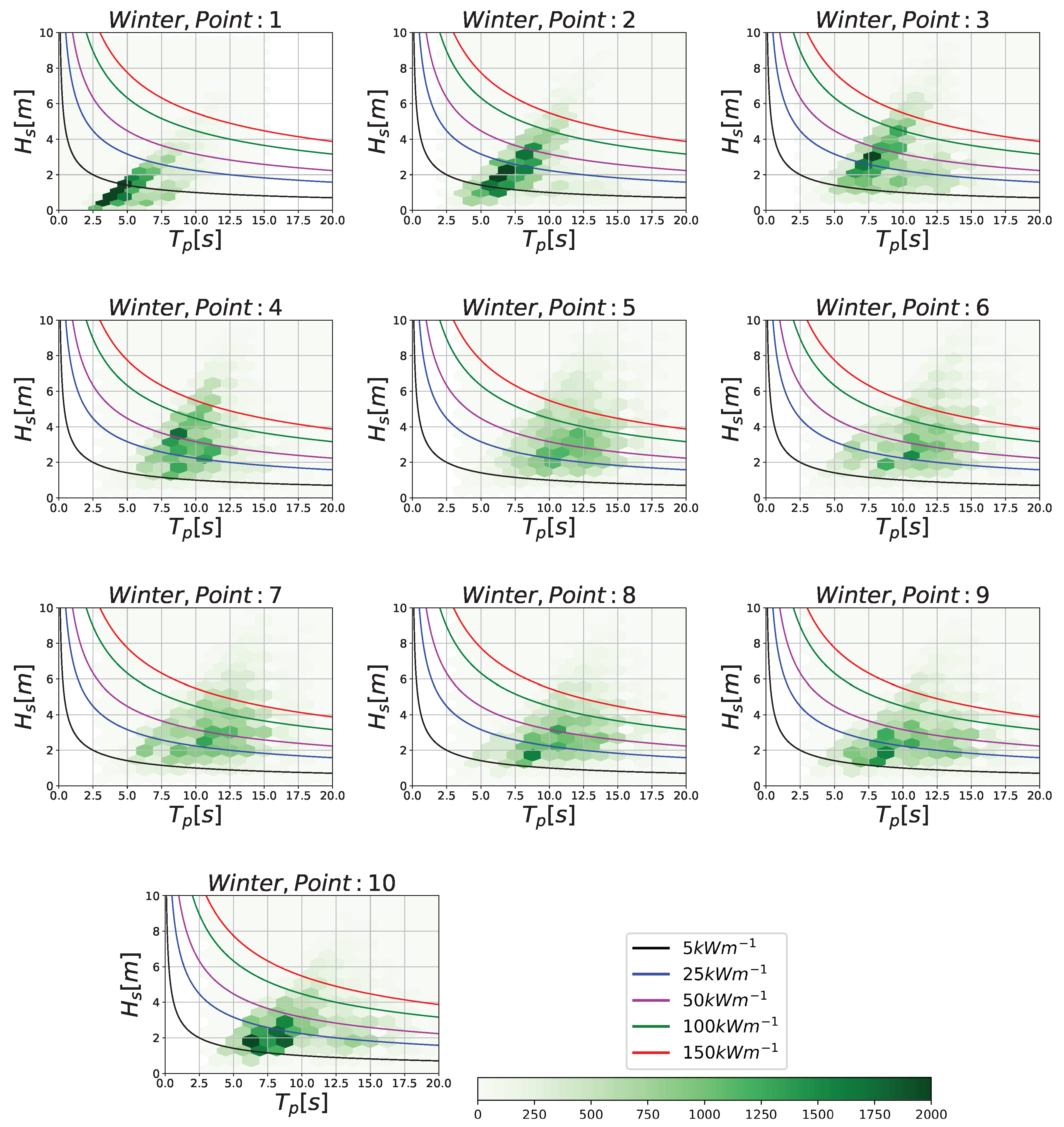 Atmosphere 11 00166 g007