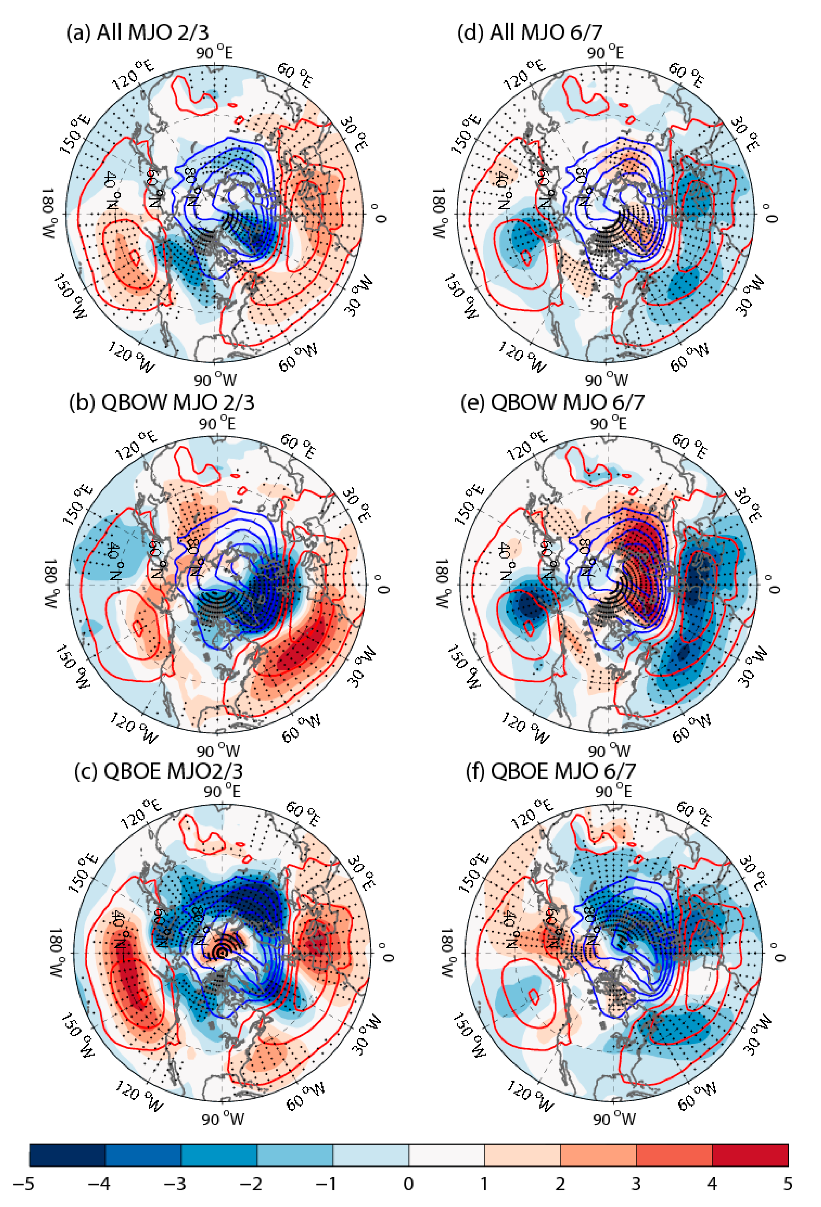 Atmosphere 11 00175 g002 Atmosphere 11 00175 g002