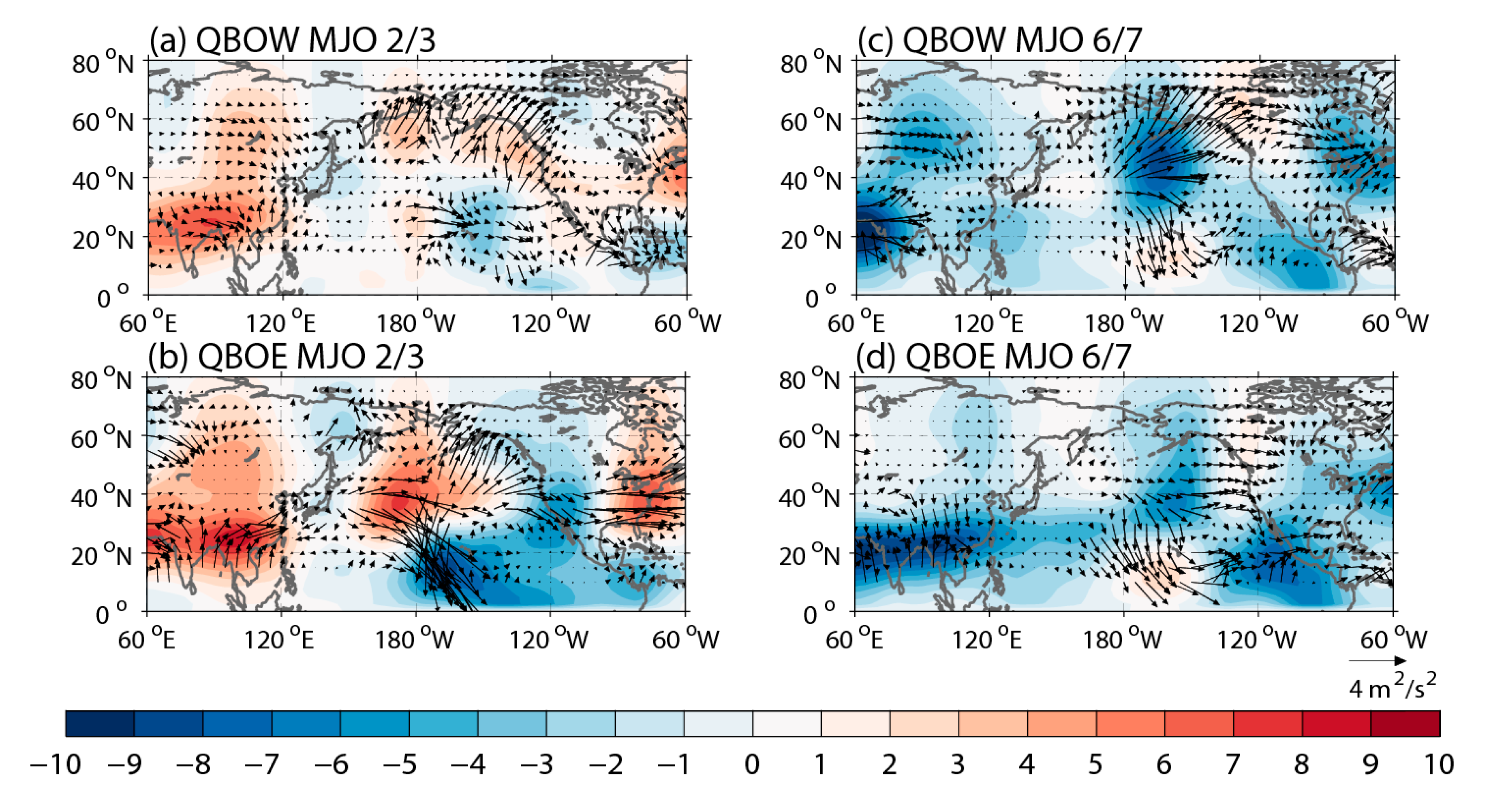 Atmosphere 11 00175 g003 Atmosphere 11 00175 g003