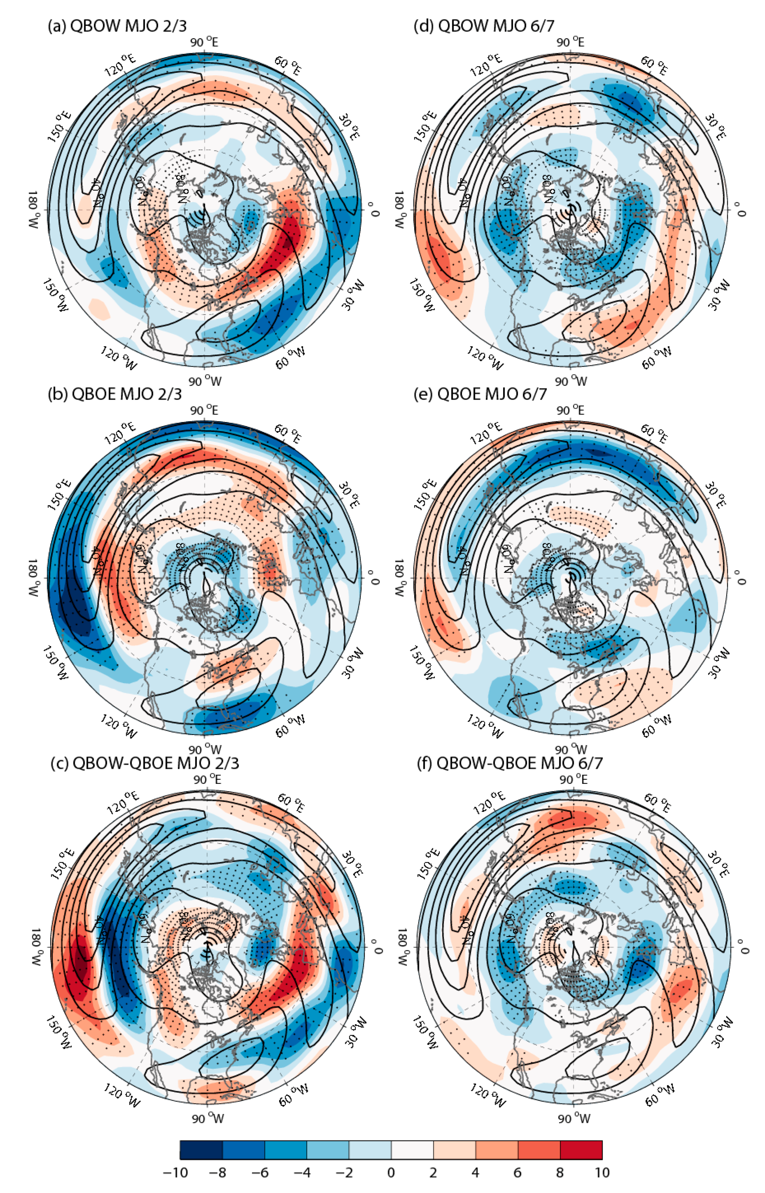 Atmosphere 11 00175 g005 Atmosphere 11 00175 g005