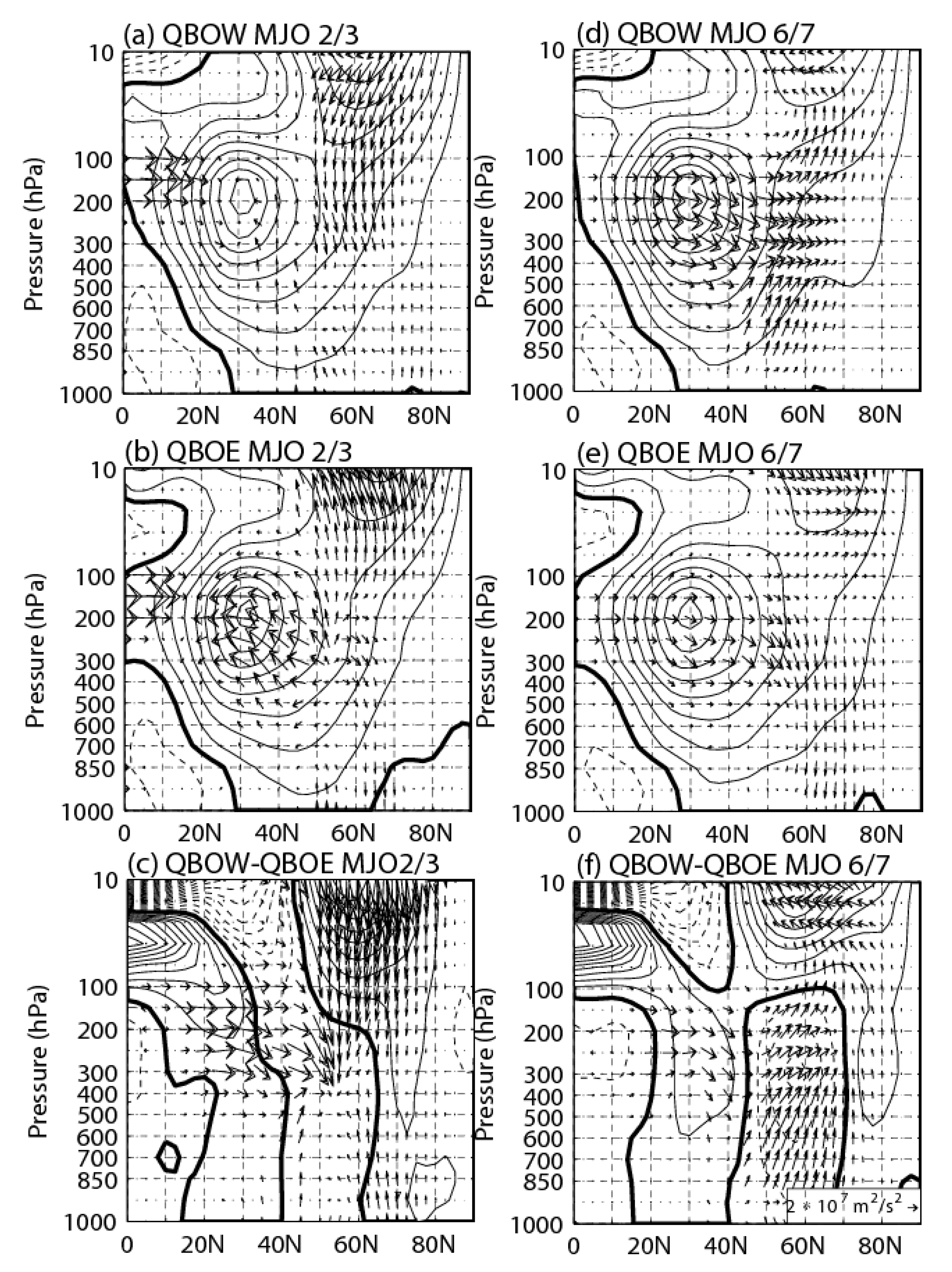 Atmosphere 11 00175 g006 Atmosphere 11 00175 g006