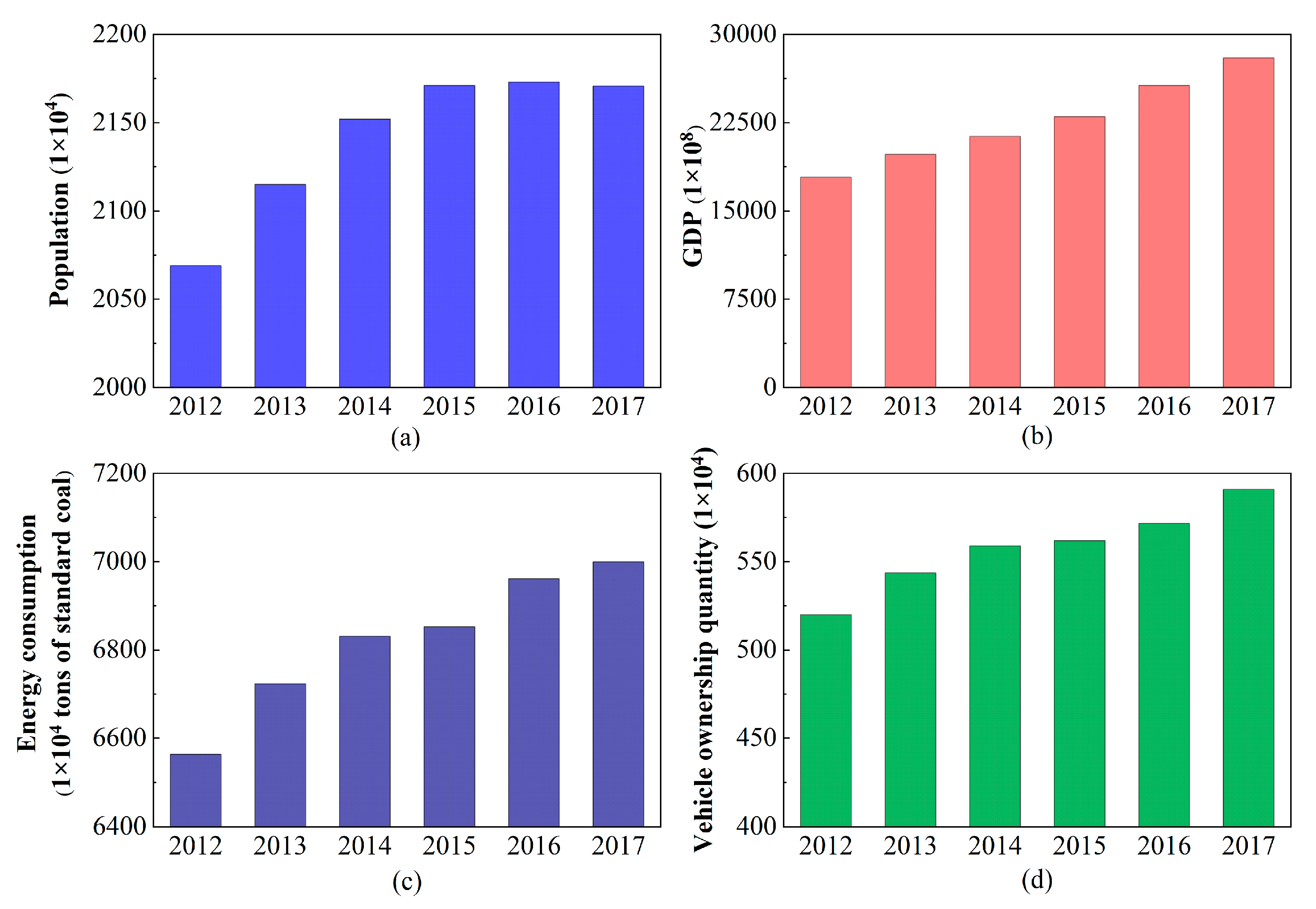 Atmosphere 11 00189 g002